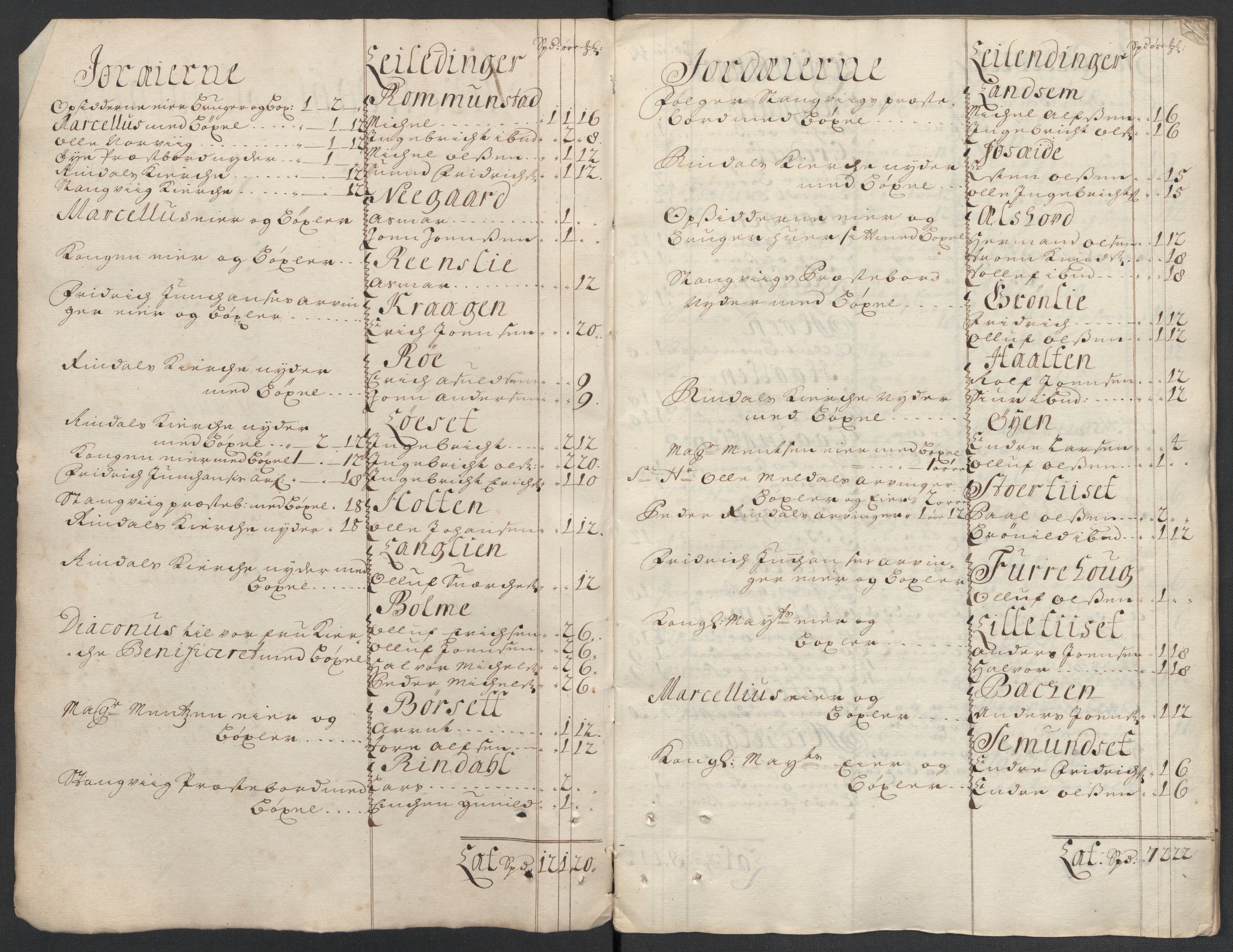 Rentekammeret inntil 1814, Reviderte regnskaper, Fogderegnskap, RA/EA-4092/R56/L3740: Fogderegnskap Nordmøre, 1703-1704, p. 14