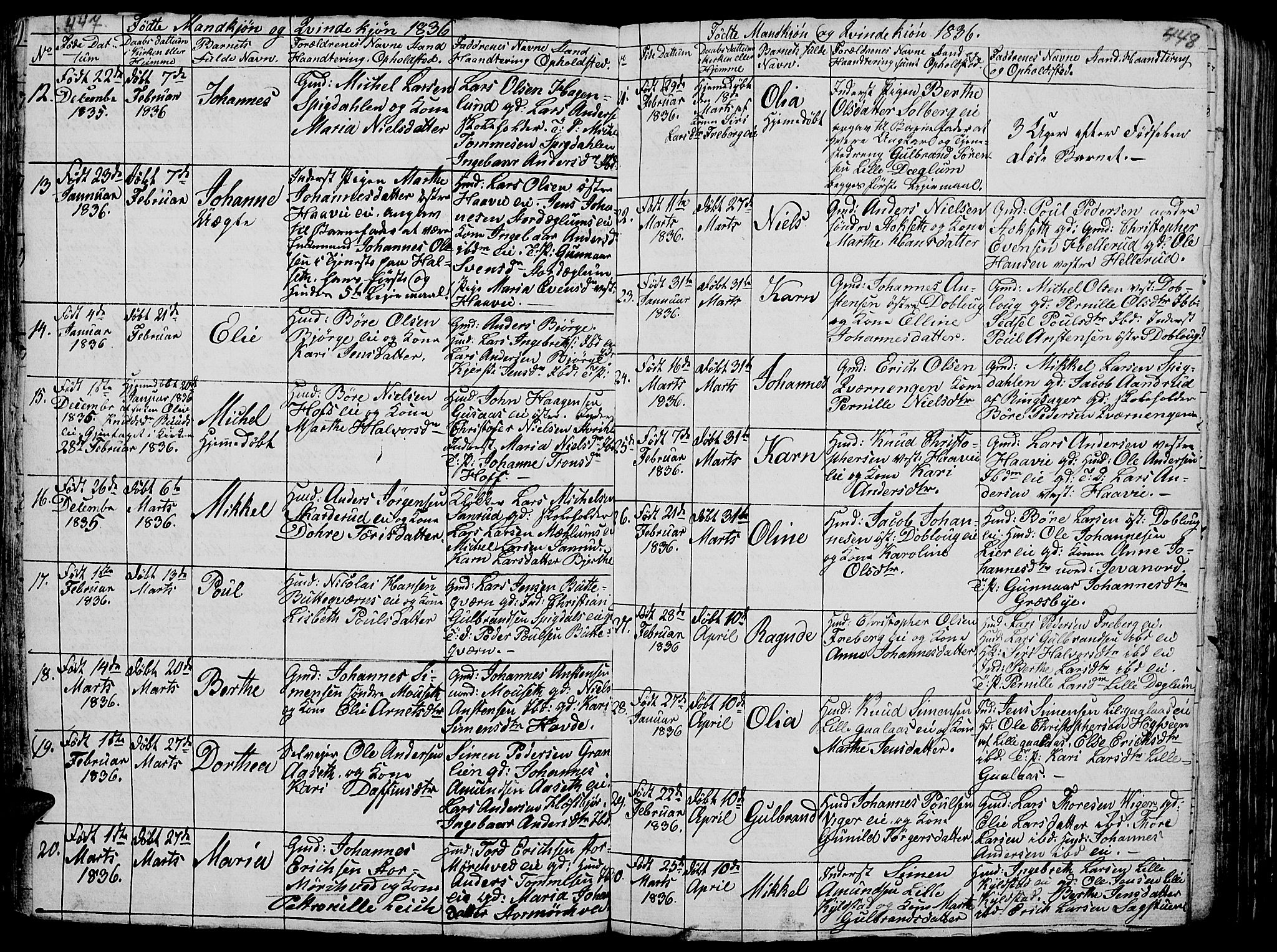 Vang prestekontor, Hedmark, SAH/PREST-008/H/Ha/Hab/L0005: Parish register (copy) no. 5, 1815-1836, p. 447-448