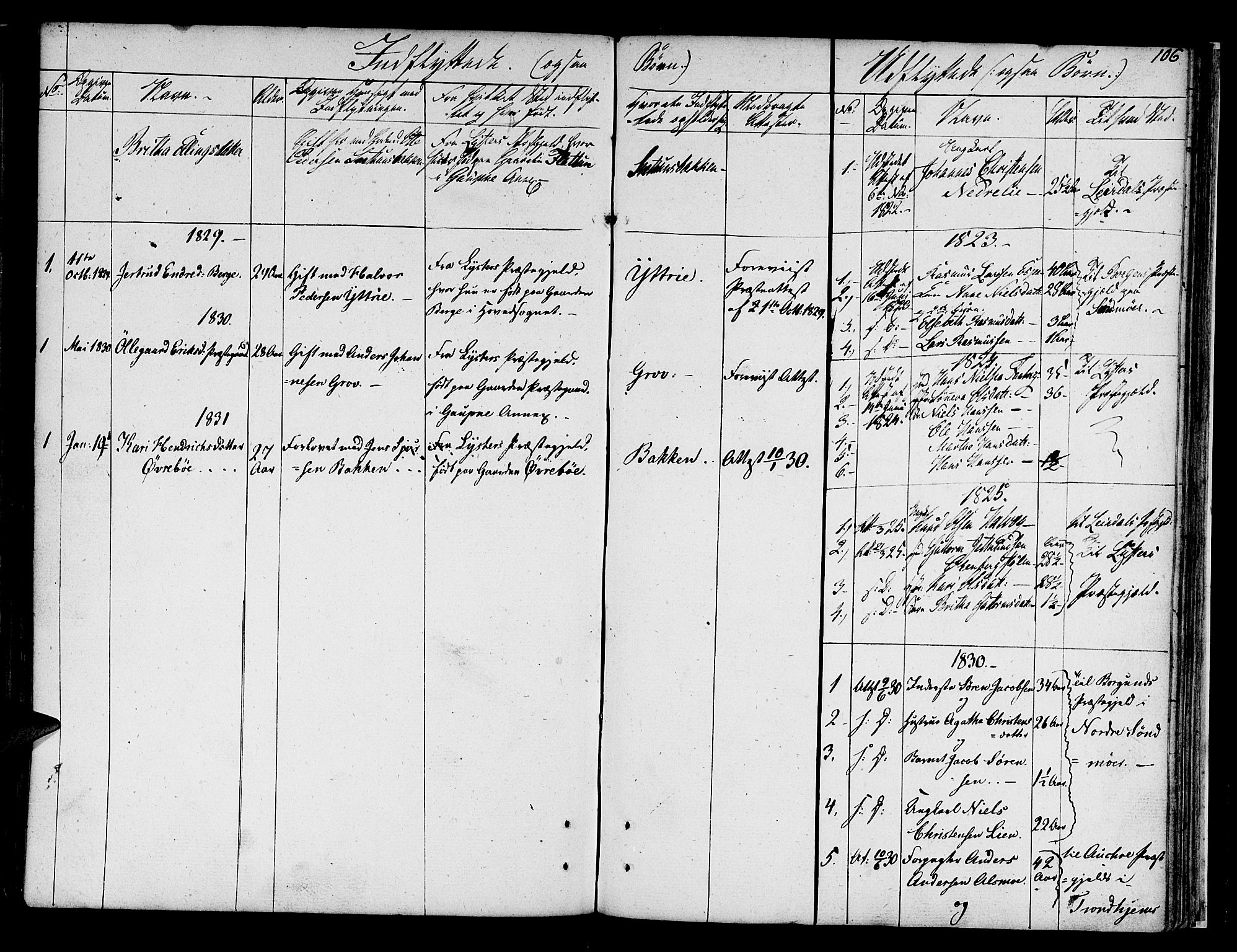 Jostedal sokneprestembete, SAB/A-80601/H/Haa/Haaa/L0003: Parish register (official) no. A 3, 1807-1837, p. 106
