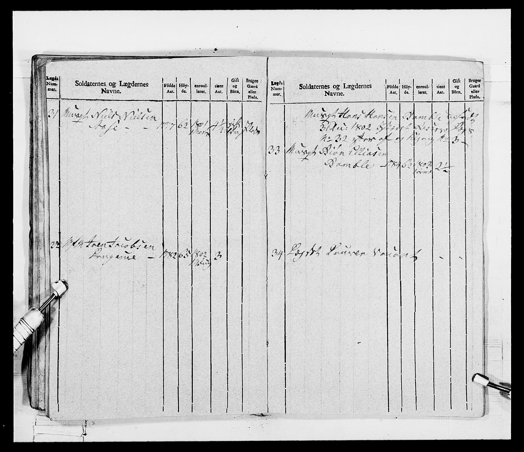 Generalitets- og kommissariatskollegiet, Det kongelige norske kommissariatskollegium, AV/RA-EA-5420/E/Eh/L0115: Telemarkske nasjonale infanteriregiment, 1802-1805, p. 643