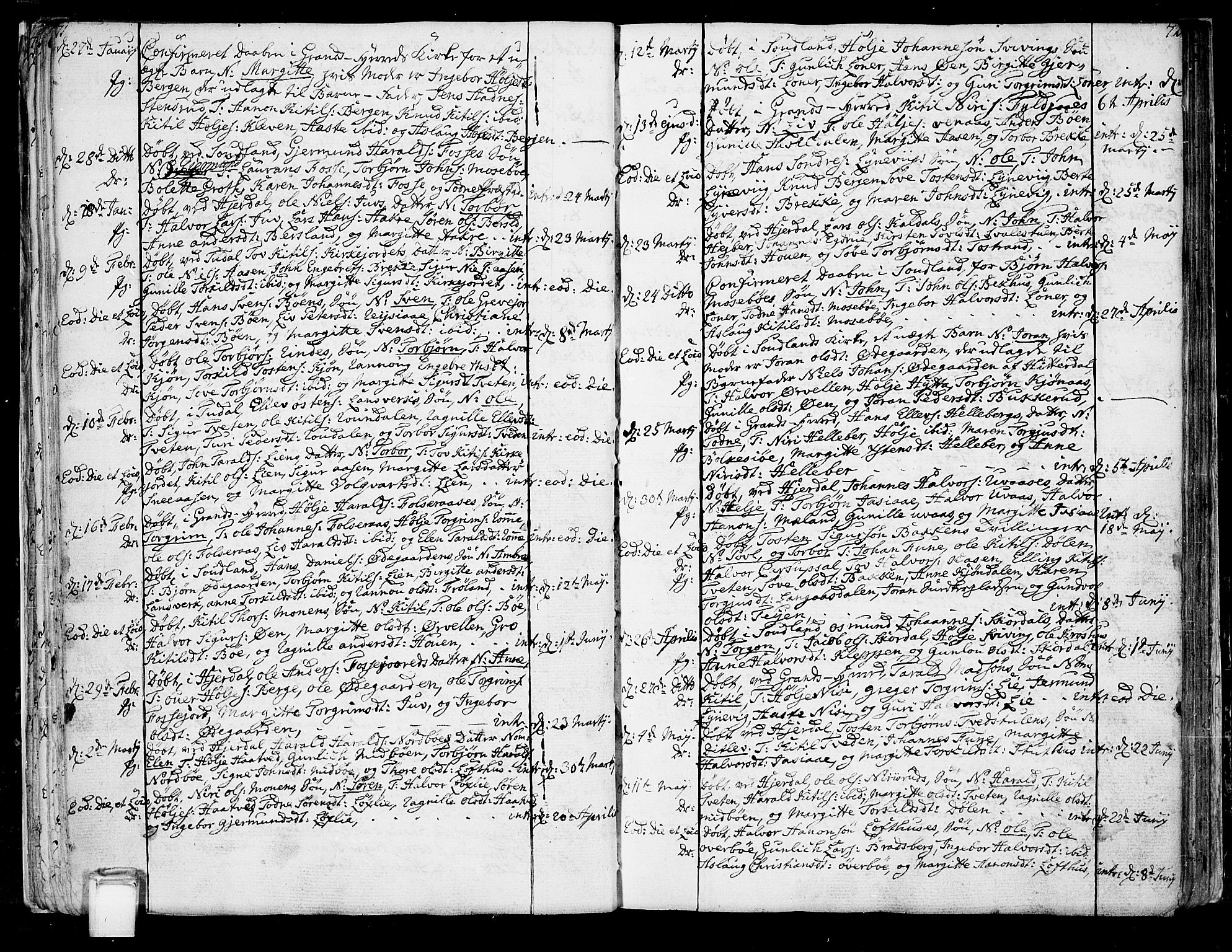 Hjartdal kirkebøker, AV/SAKO-A-270/F/Fa/L0005: Parish register (official) no. I 5, 1776-1801, p. 71-72