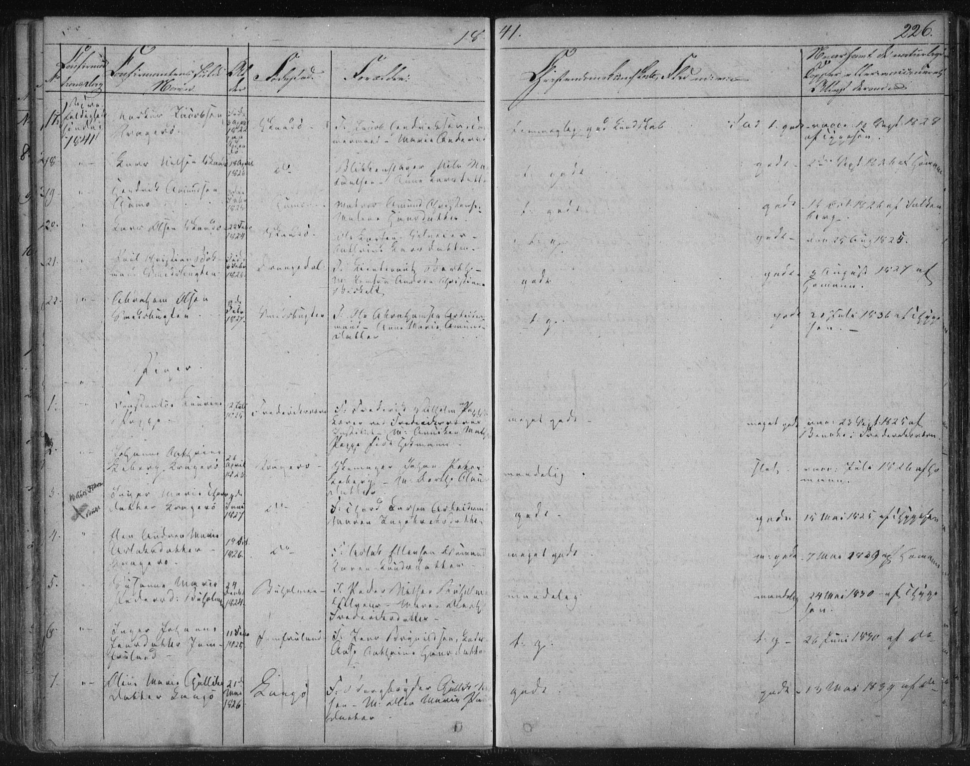 Kragerø kirkebøker, SAKO/A-278/F/Fa/L0005: Parish register (official) no. 5, 1832-1847, p. 226