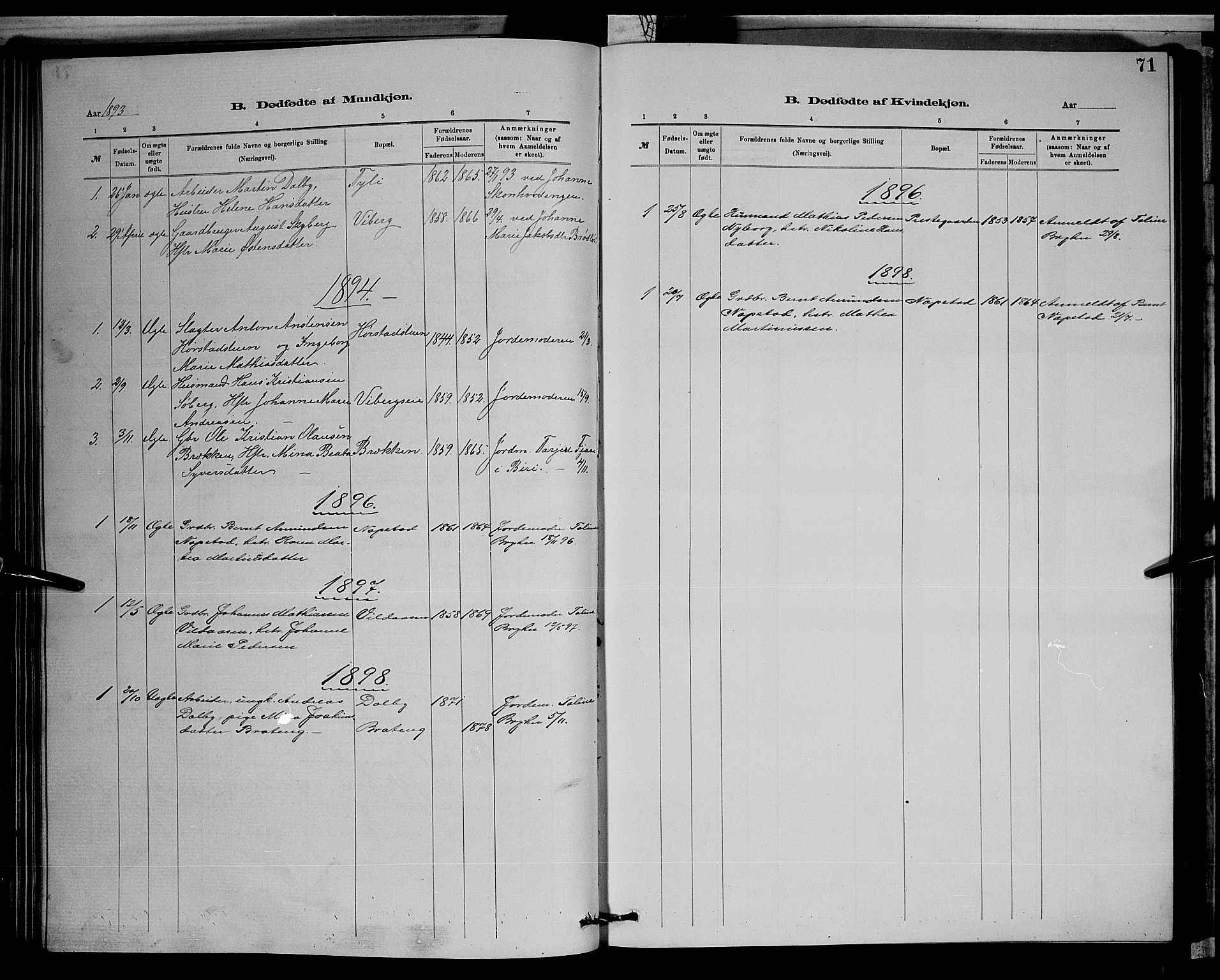 Vardal prestekontor, SAH/PREST-100/H/Ha/Hab/L0008: Parish register (copy) no. 8, 1881-1898, p. 71