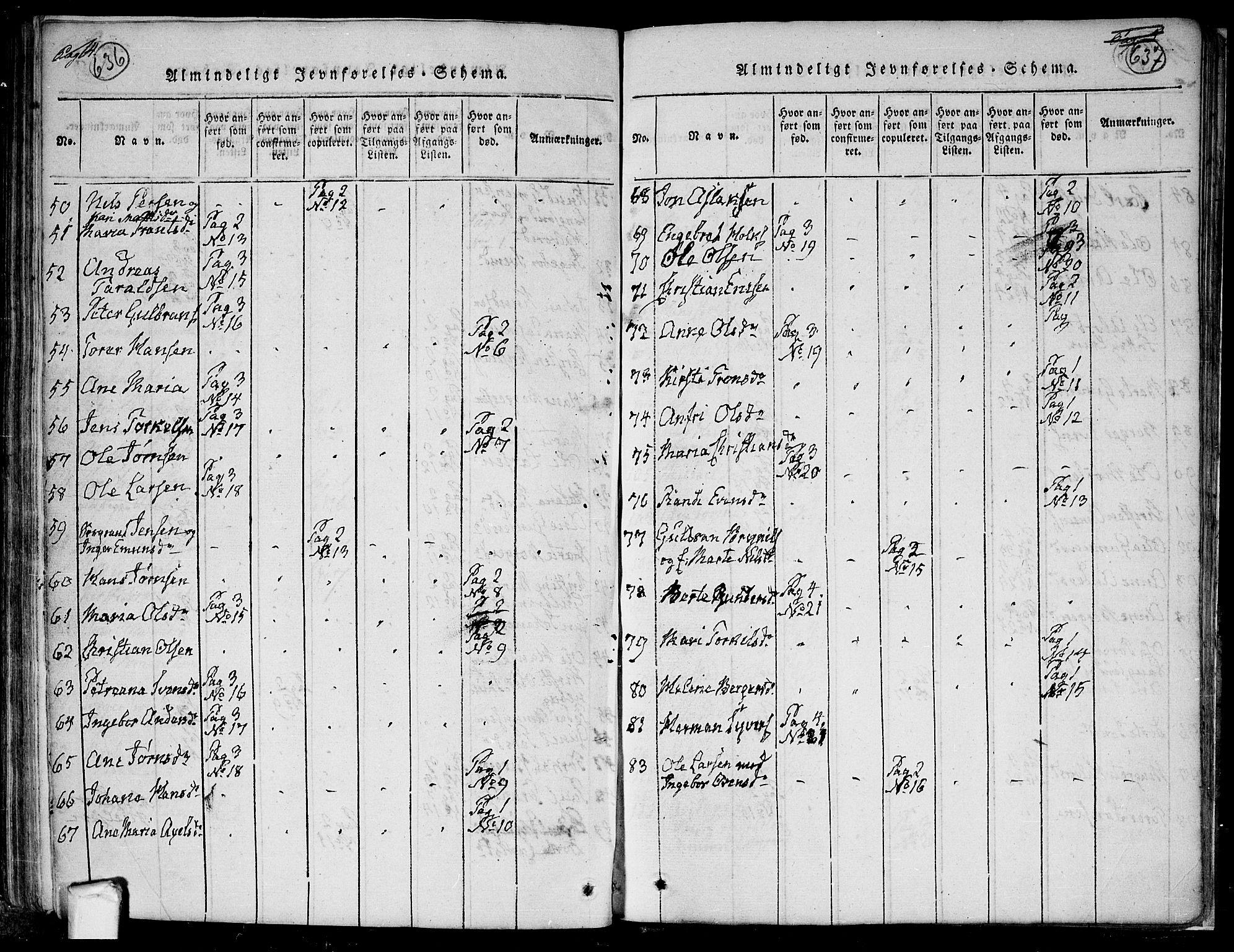 Trøgstad prestekontor Kirkebøker, AV/SAO-A-10925/F/Fa/L0006: Parish register (official) no. I 6, 1815-1844, p. 636-637