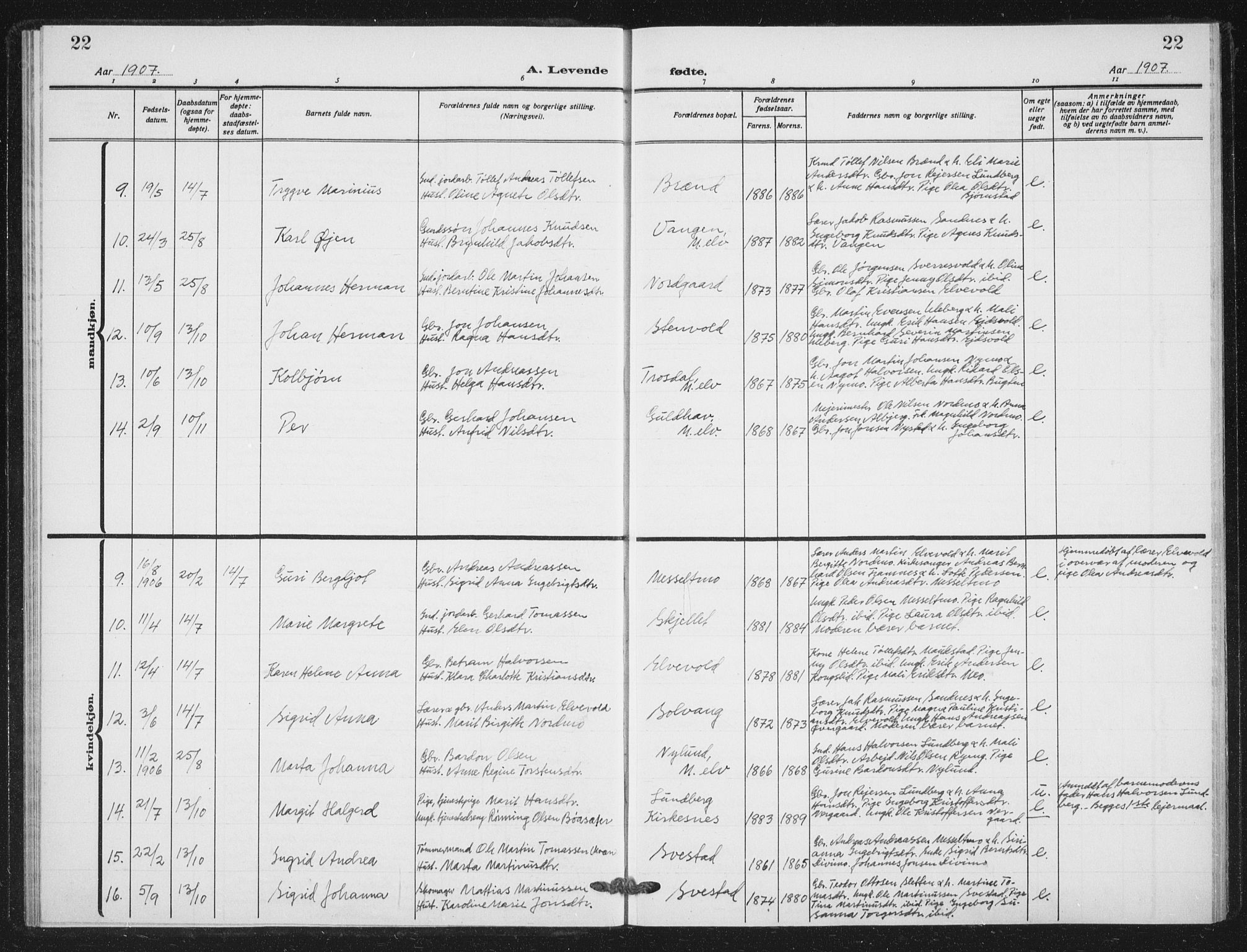 Målselv sokneprestembete, AV/SATØ-S-1311/G/Ga/Gab/L0012klokker: Parish register (copy) no. 12, 1900-1936, p. 22