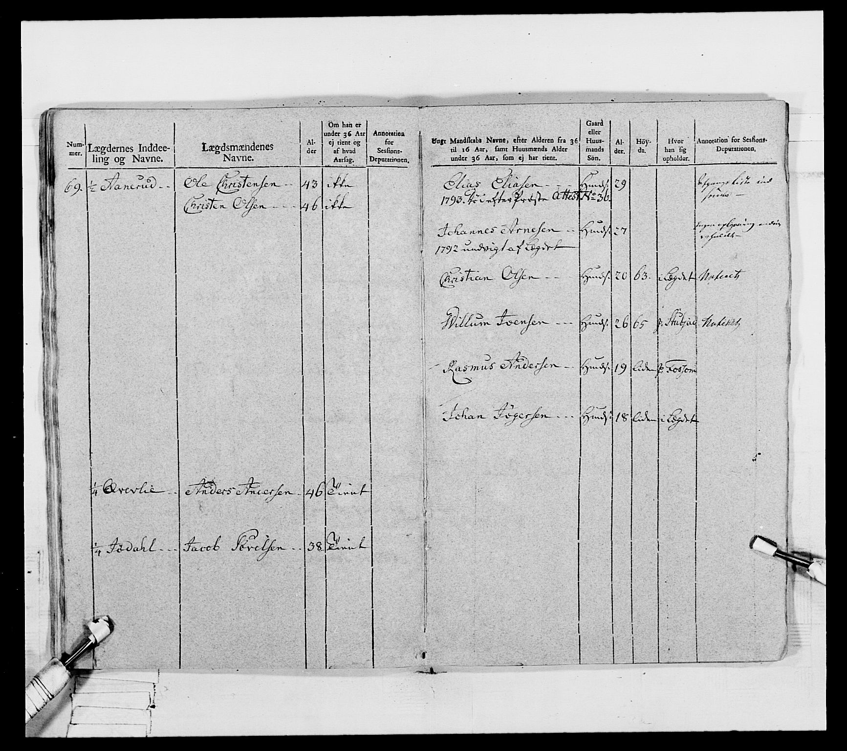 Generalitets- og kommissariatskollegiet, Det kongelige norske kommissariatskollegium, AV/RA-EA-5420/E/Eh/L0067: Opplandske nasjonale infanteriregiment, 1789-1797, p. 427