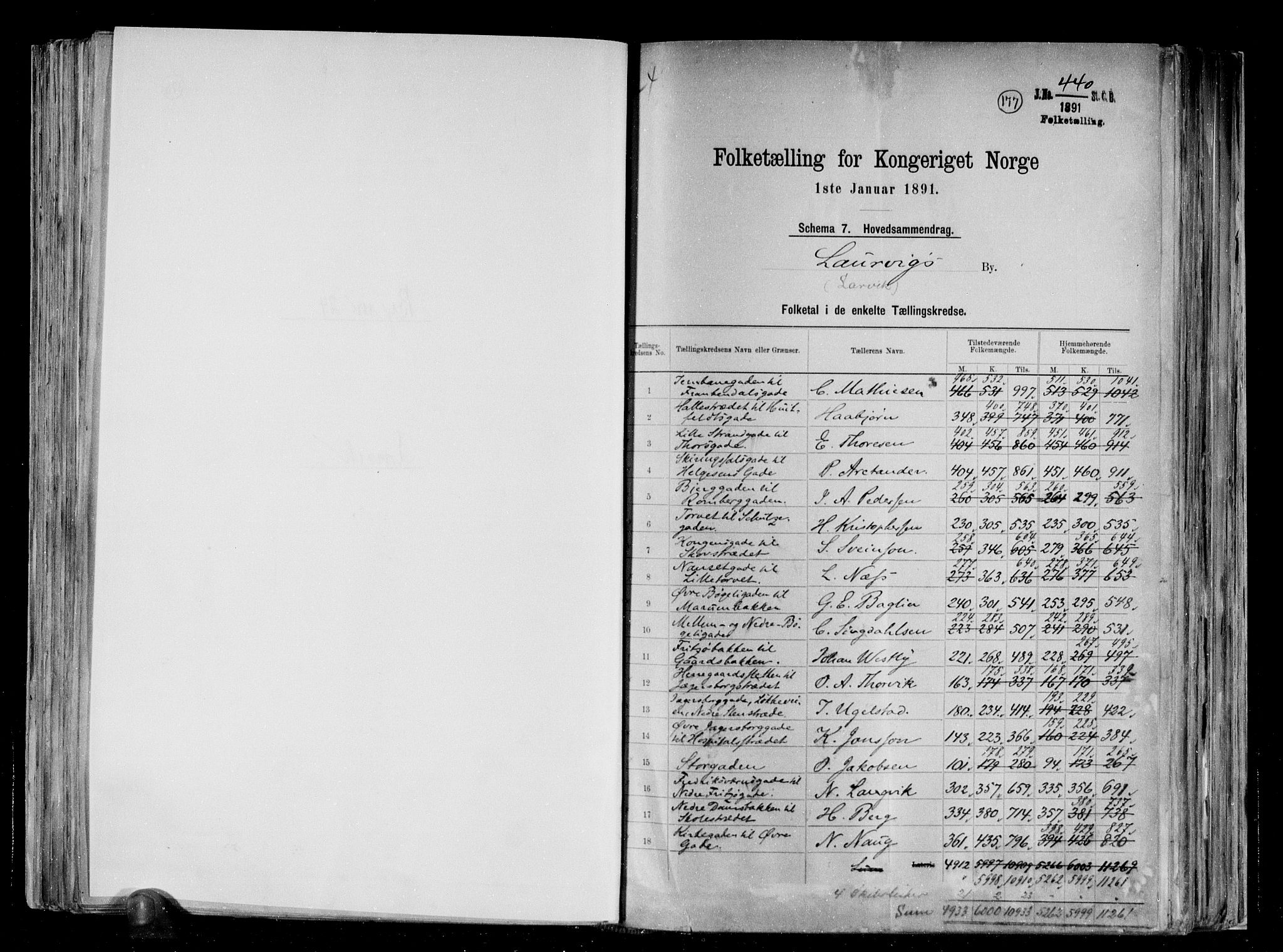 RA, 1891 census for 0707 Larvik, 1891, p. 2