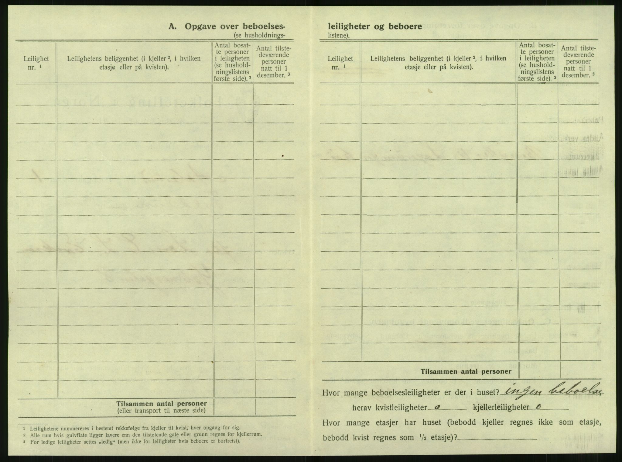 SAT, 1920 census for Ålesund, 1920, p. 85