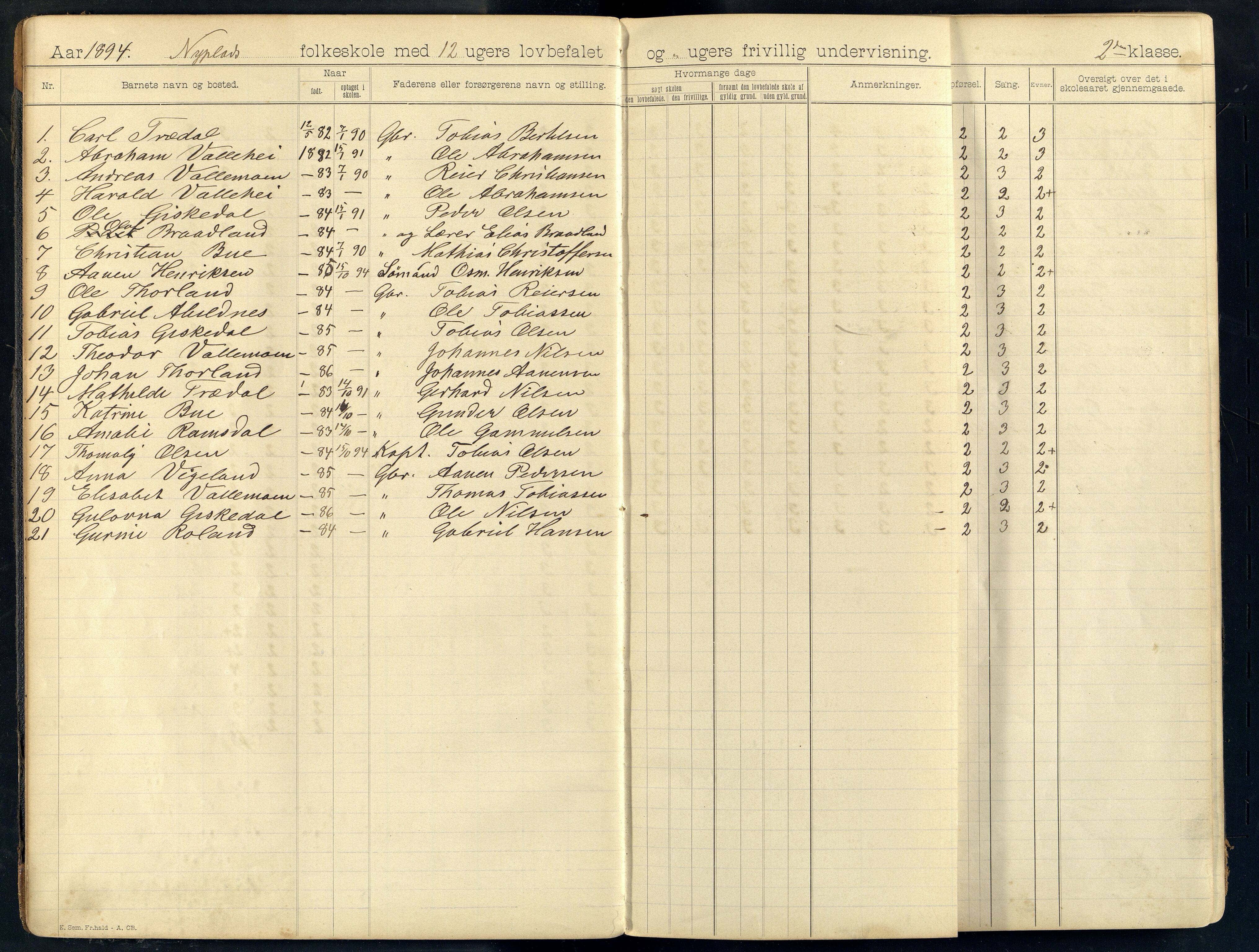 Sør-Audnedal kommune - Nyplass Skole, ARKSOR/1029SØ558/G/L0003: Skoleprotokoll, 1893-1908