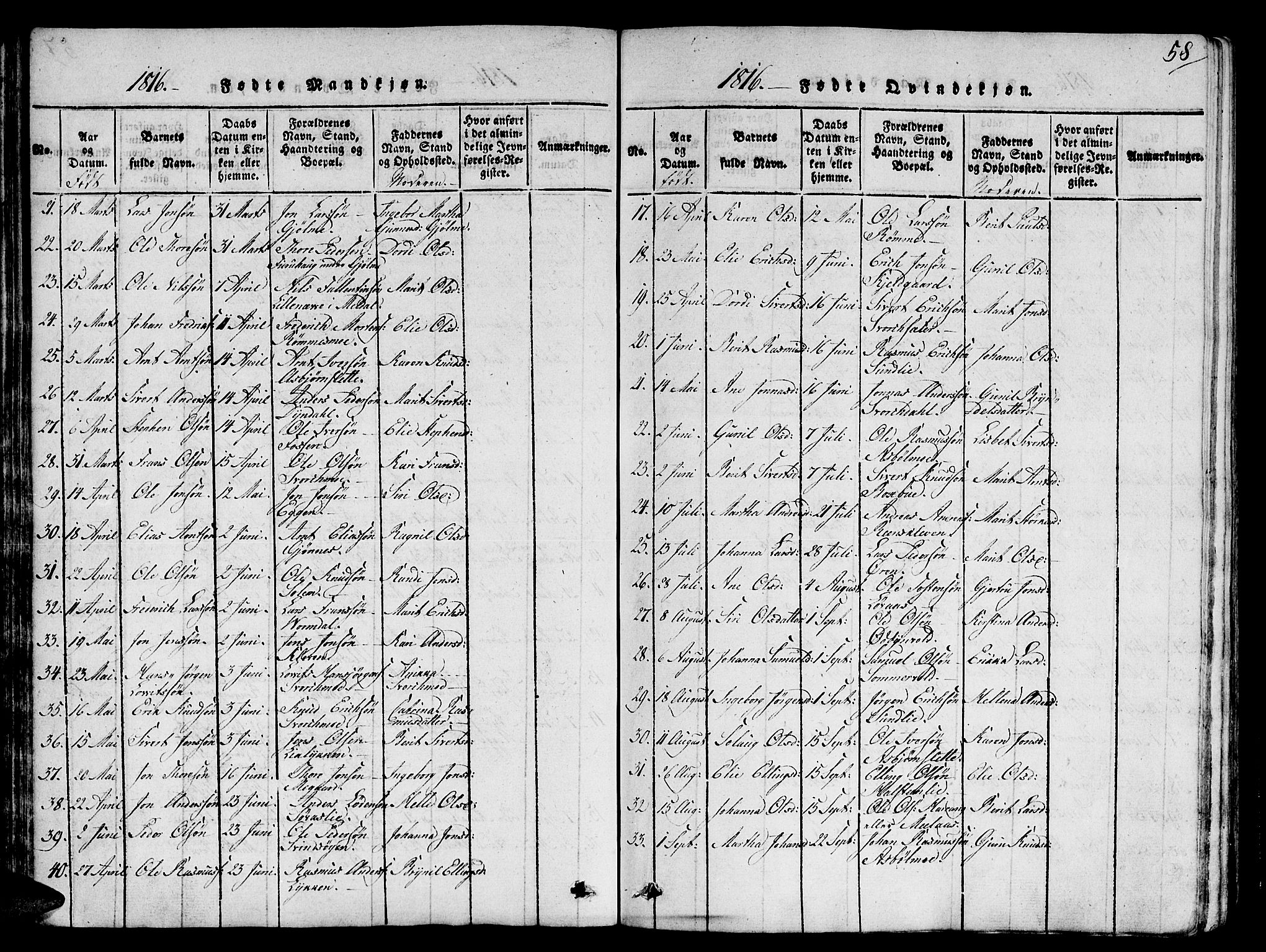 Ministerialprotokoller, klokkerbøker og fødselsregistre - Sør-Trøndelag, SAT/A-1456/668/L0803: Parish register (official) no. 668A03, 1800-1826, p. 58