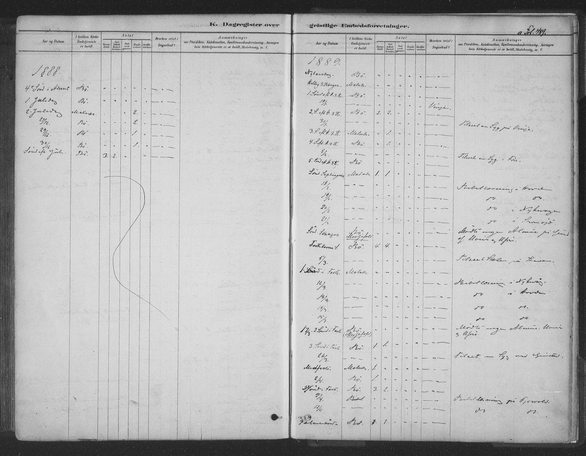 Ministerialprotokoller, klokkerbøker og fødselsregistre - Nordland, AV/SAT-A-1459/891/L1302: Parish register (official) no. 891A07, 1878-1895, p. 489