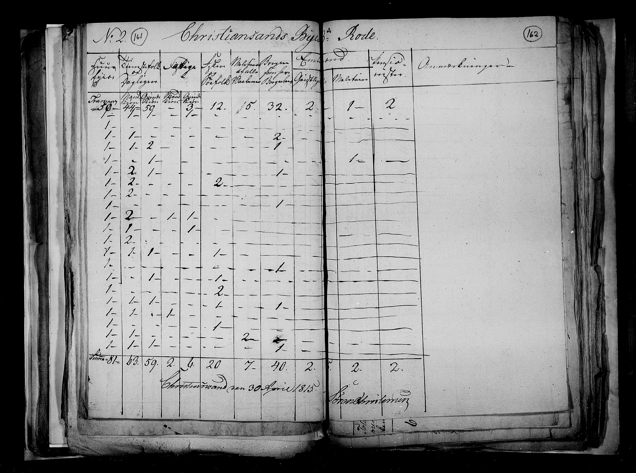 RA, Census 1815, vol. 3: Tromsø stift and cities, 1815, p. 107