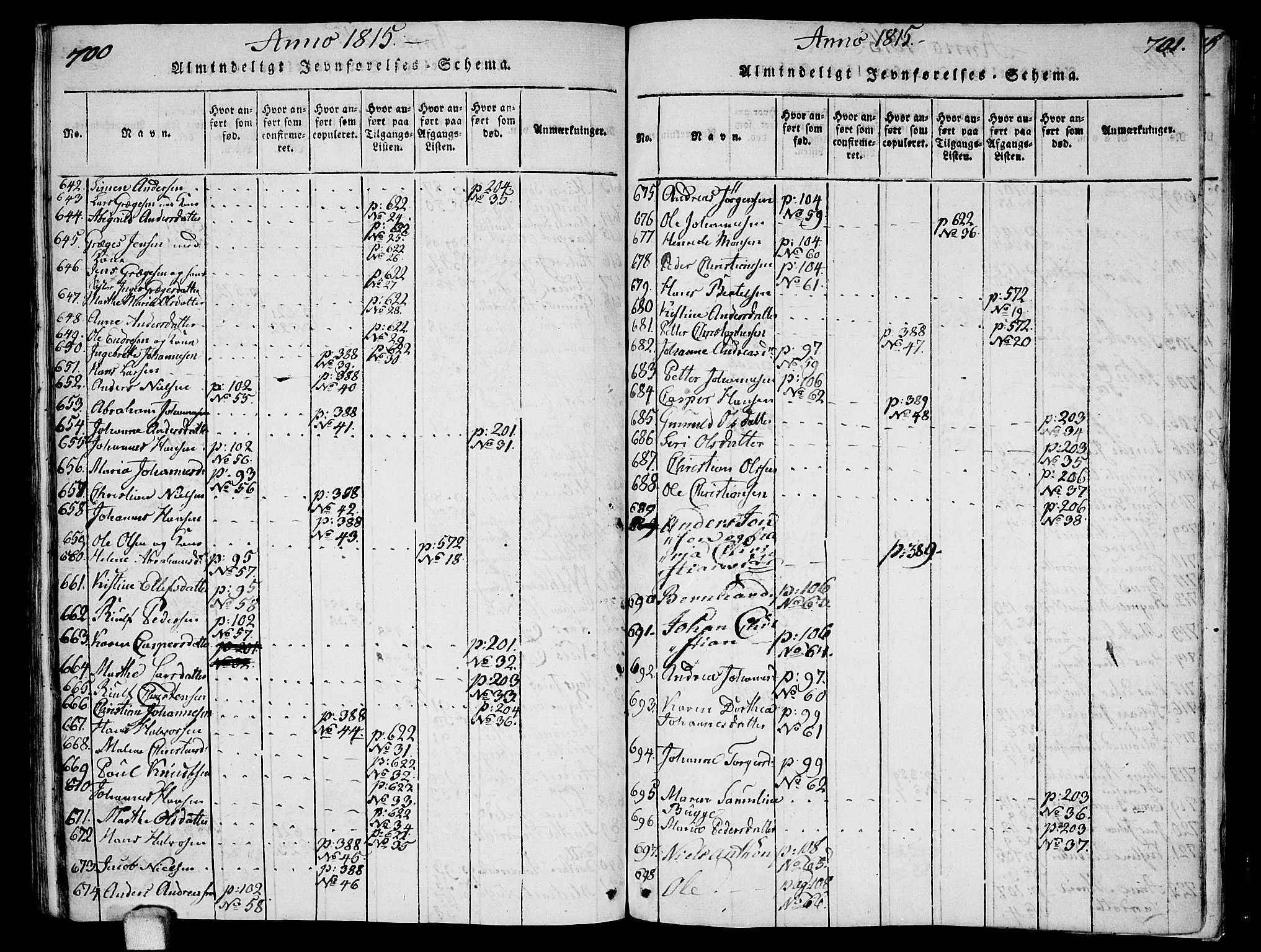 Ås prestekontor Kirkebøker, AV/SAO-A-10894/F/Fa/L0003: Parish register (official) no. I 3, 1814-1818, p. 700-701