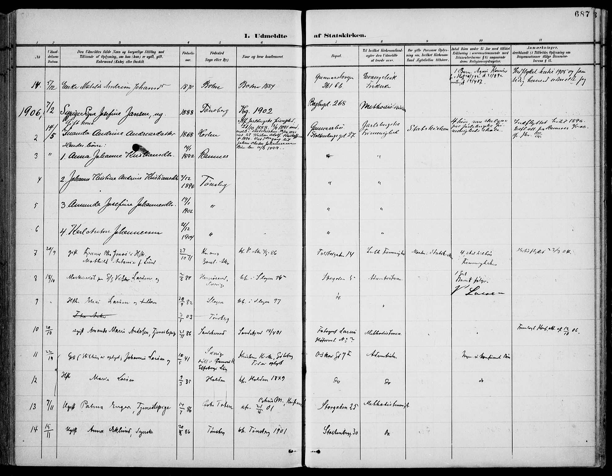 Tønsberg kirkebøker, AV/SAKO-A-330/F/Fa/L0013: Parish register (official) no. I 13, 1900-1913, p. 687