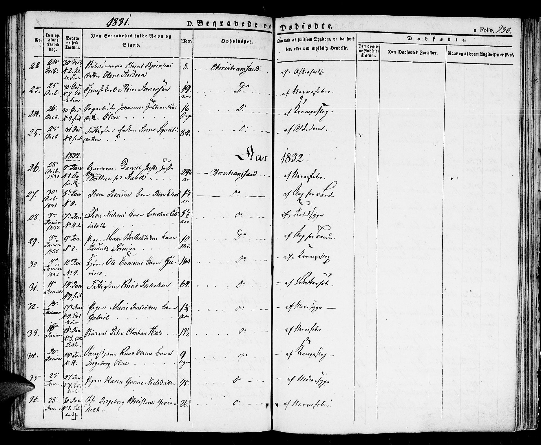 Kristiansand domprosti, SAK/1112-0006/F/Fb/L0007: Parish register (copy) no. B 7, 1829-1837, p. 230