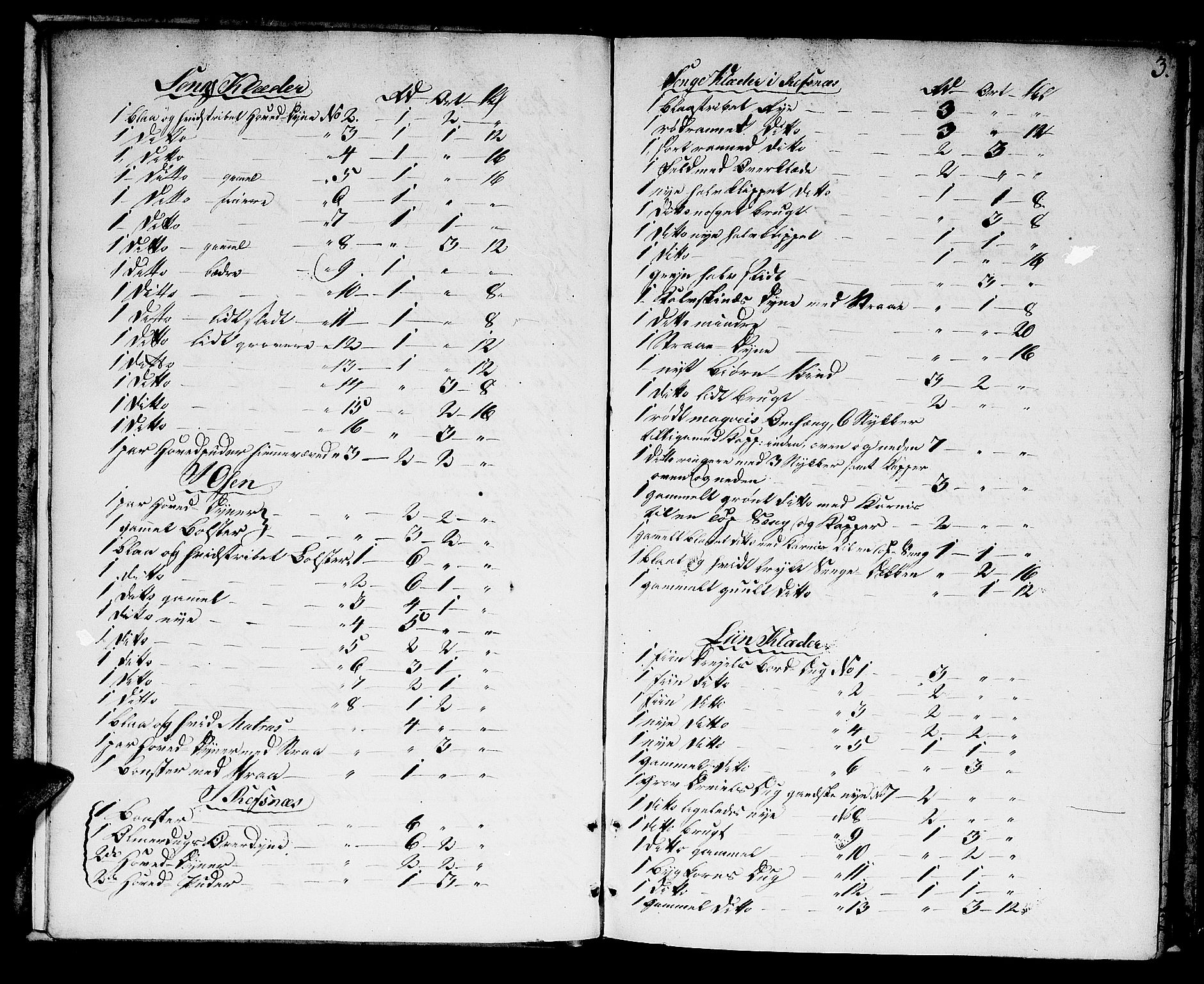Fosen prosti, AV/SAT-A-6515/1/G/Gc/L0003: Skifteprotokoll, 1785-1814, p. 2b-3a