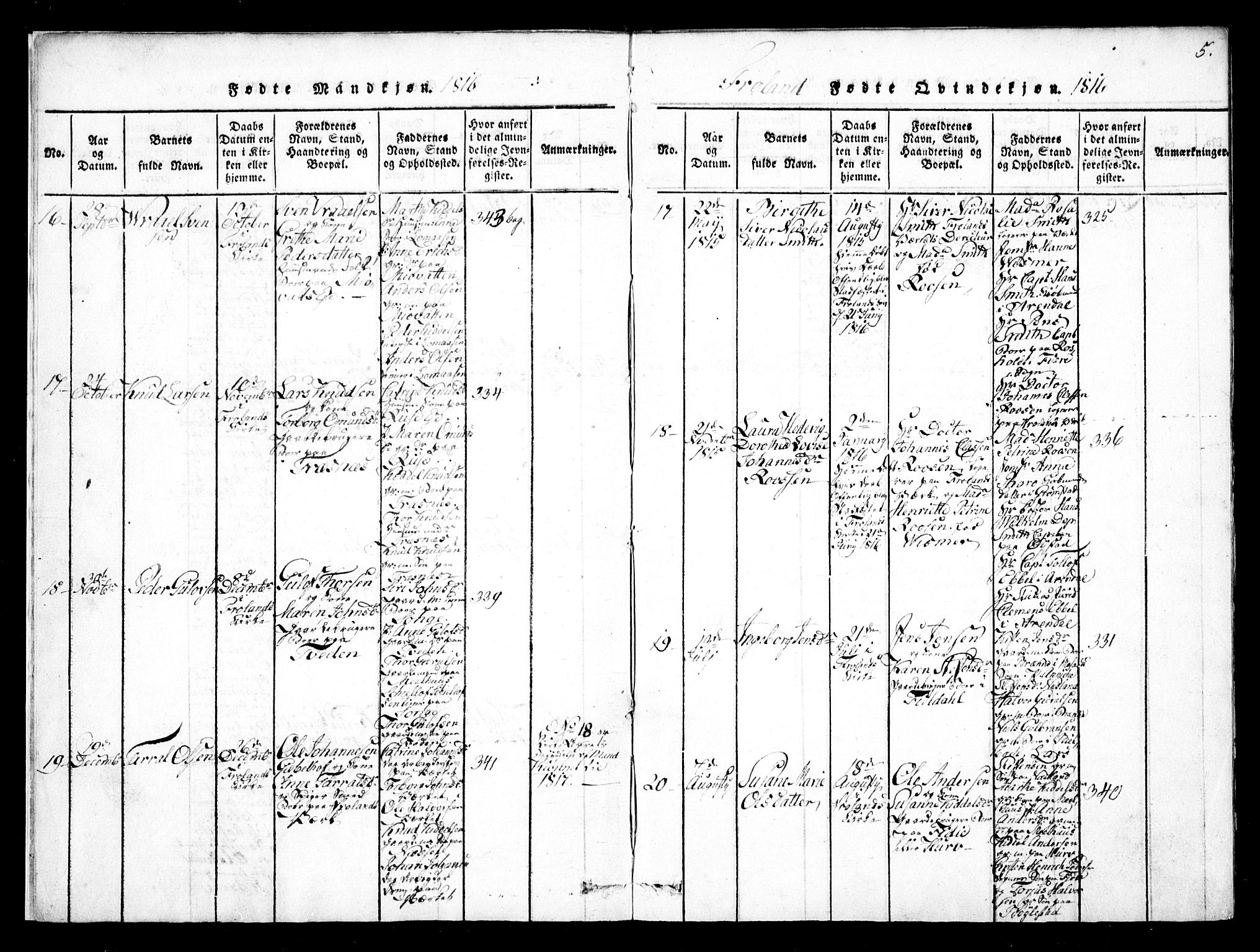 Fjære sokneprestkontor, AV/SAK-1111-0011/F/Fb/L0007: Parish register (copy) no. B 7, 1816-1826, p. 5