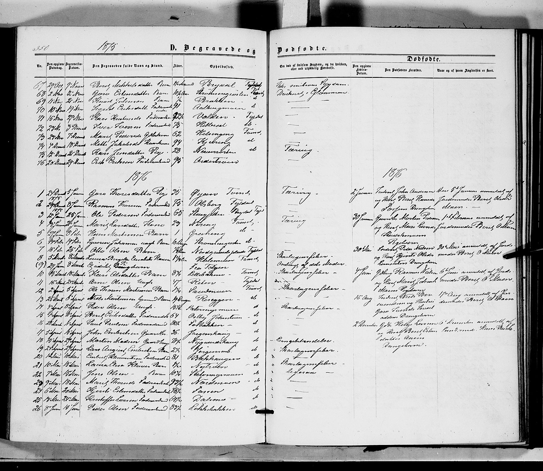 Tynset prestekontor, SAH/PREST-058/H/Ha/Haa/L0021: Parish register (official) no. 21, 1863-1879, p. 350