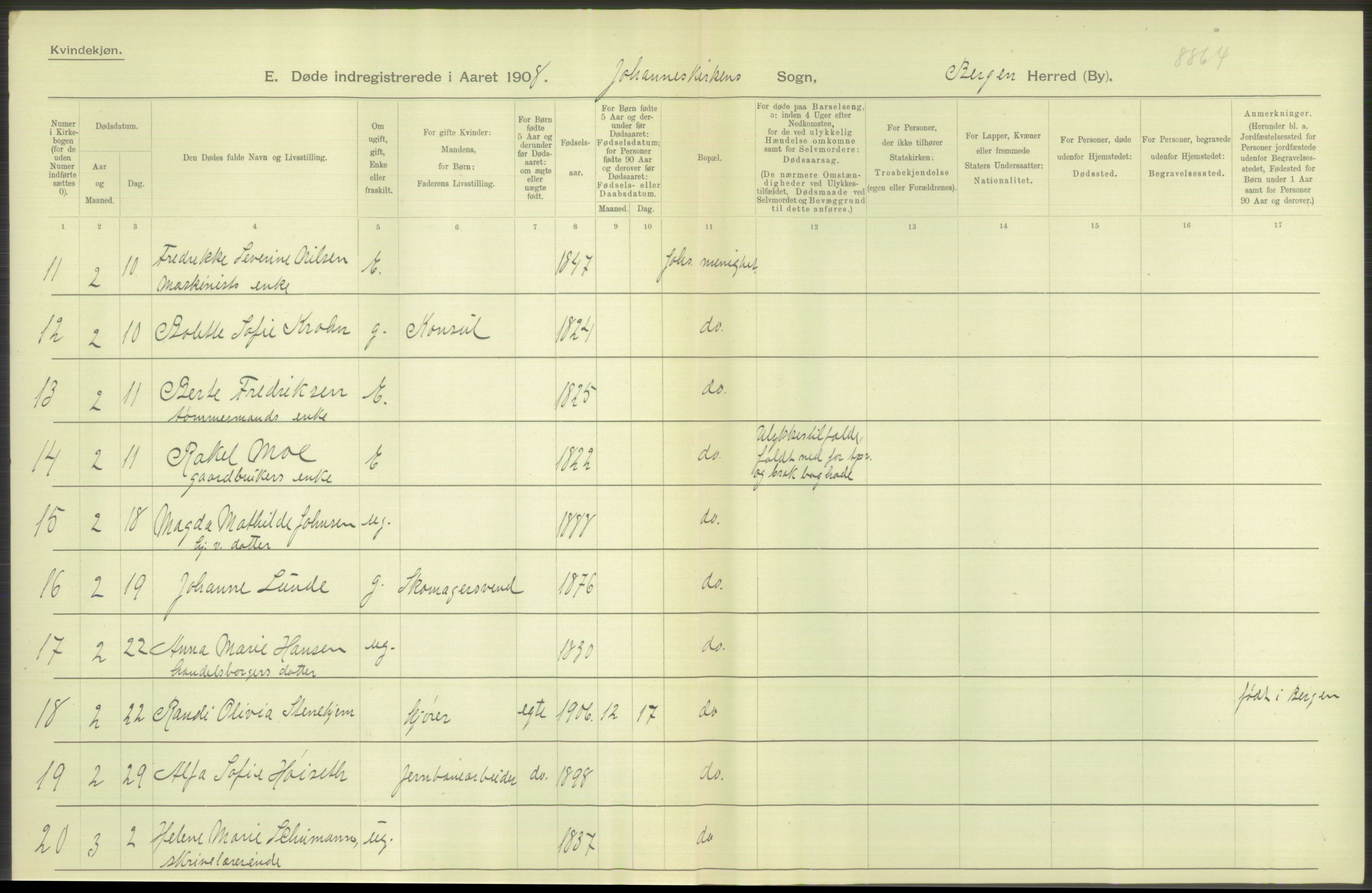 Statistisk sentralbyrå, Sosiodemografiske emner, Befolkning, AV/RA-S-2228/D/Df/Dfa/Dfaf/L0031: Bergen: Gifte, døde, dødfødte., 1908, p. 60