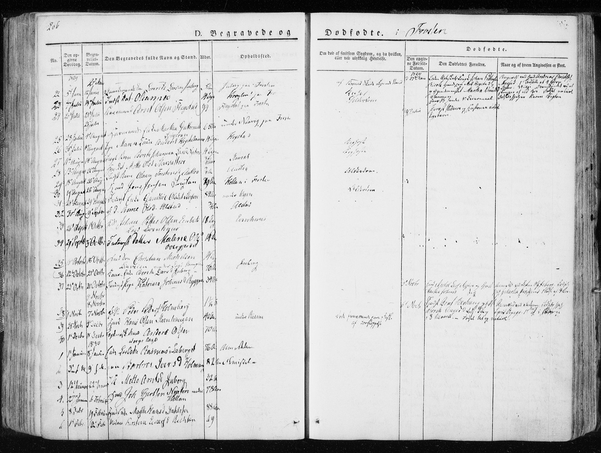 Ministerialprotokoller, klokkerbøker og fødselsregistre - Nord-Trøndelag, SAT/A-1458/713/L0114: Parish register (official) no. 713A05, 1827-1839, p. 206