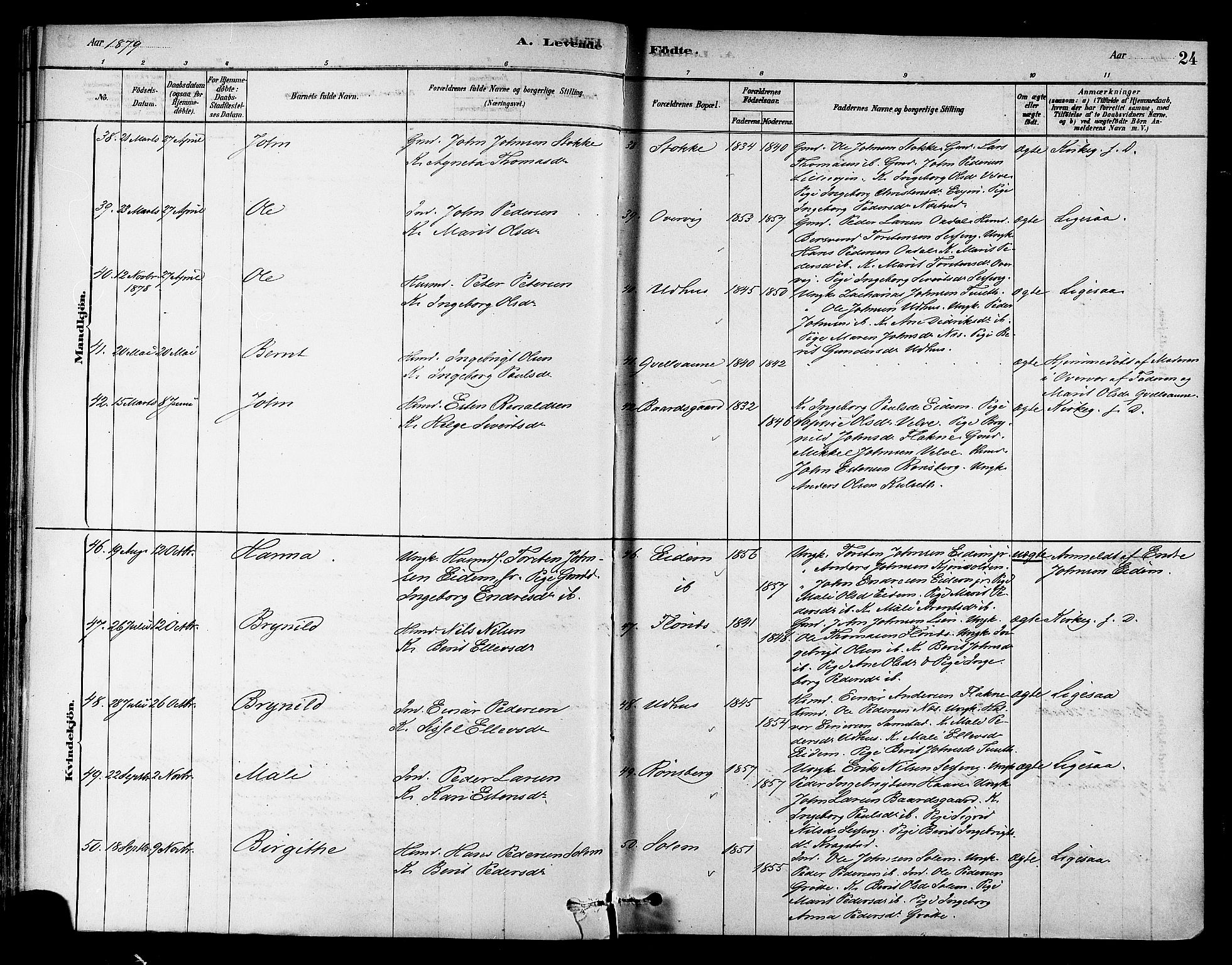 Ministerialprotokoller, klokkerbøker og fødselsregistre - Sør-Trøndelag, AV/SAT-A-1456/695/L1148: Parish register (official) no. 695A08, 1878-1891, p. 24