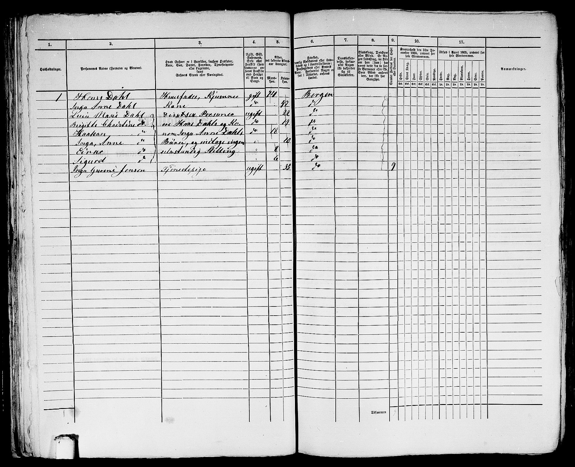 RA, 1865 census for Bergen, 1865, p. 3119