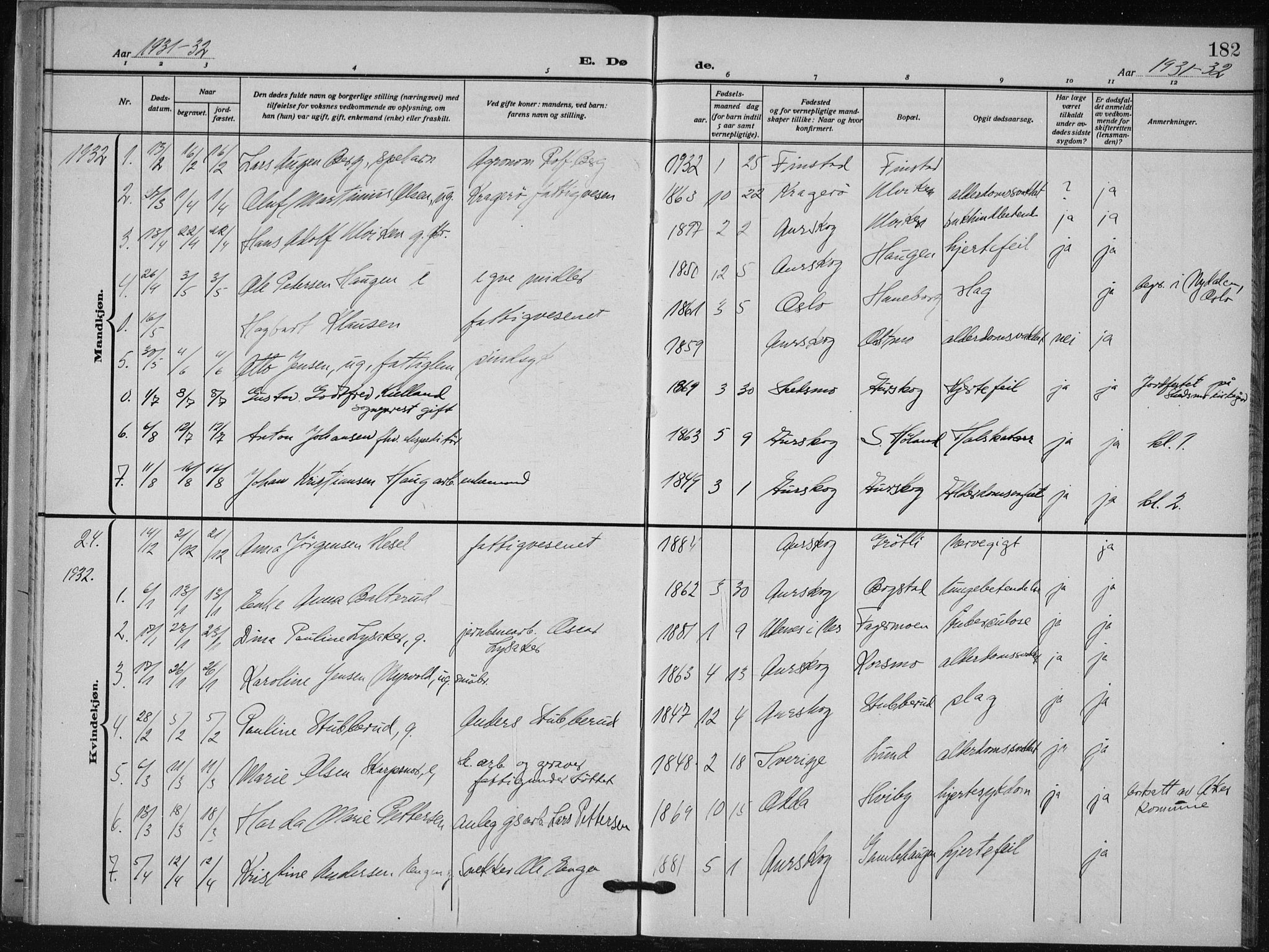Aurskog prestekontor Kirkebøker, SAO/A-10304a/G/Ga/L0006: Parish register (copy) no. I 6, 1923-1939, p. 182