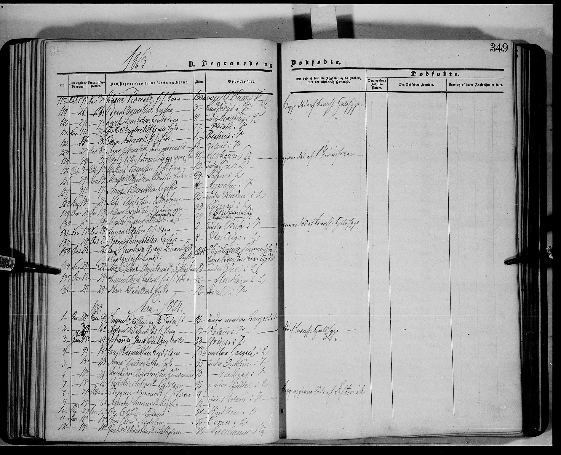 Fåberg prestekontor, SAH/PREST-086/H/Ha/Haa/L0006: Parish register (official) no. 6B, 1855-1867, p. 349