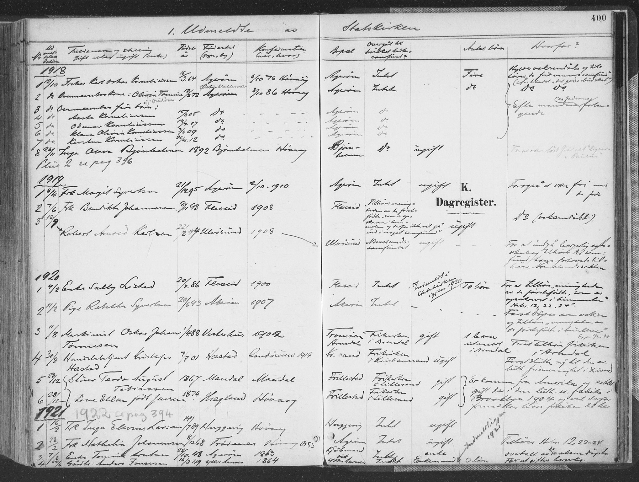 Høvåg sokneprestkontor, AV/SAK-1111-0025/F/Fa/L0006: Parish register (official) no. A 6, 1894-1923, p. 400