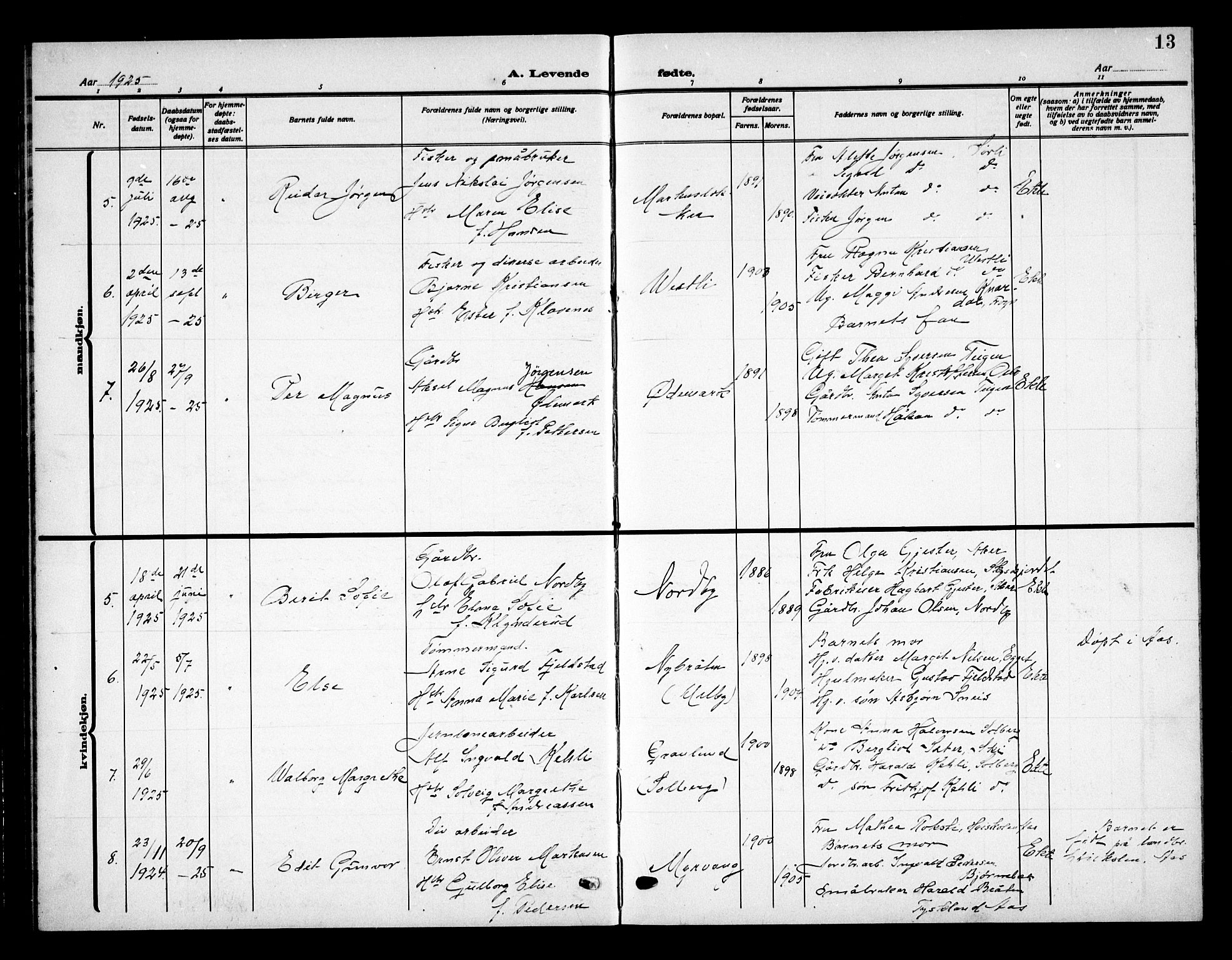 Ås prestekontor Kirkebøker, SAO/A-10894/G/Gb/L0002: Parish register (copy) no. II 2, 1921-1936, p. 13