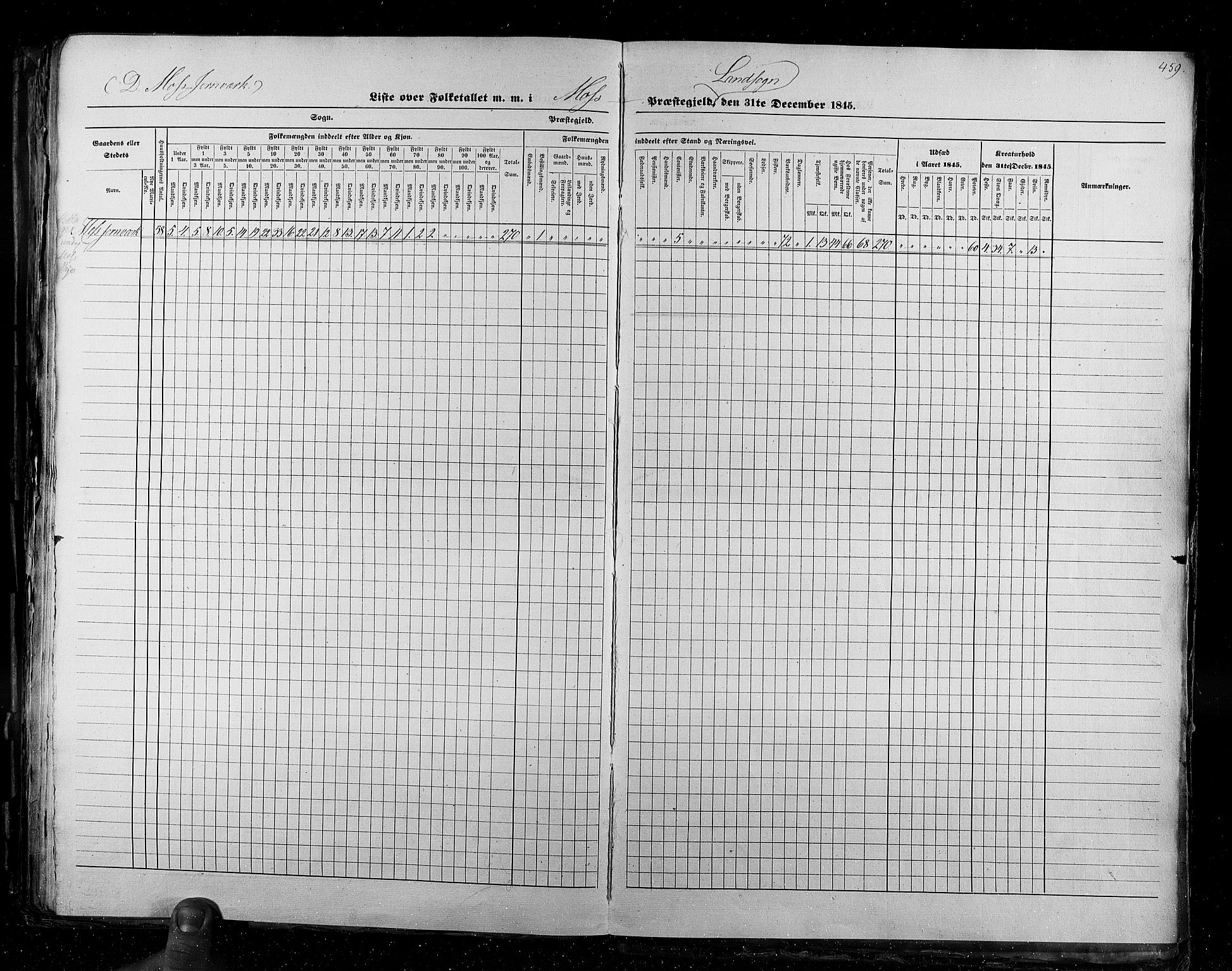 RA, Census 1845, vol. 2: Smålenenes amt og Akershus amt, 1845, p. 459