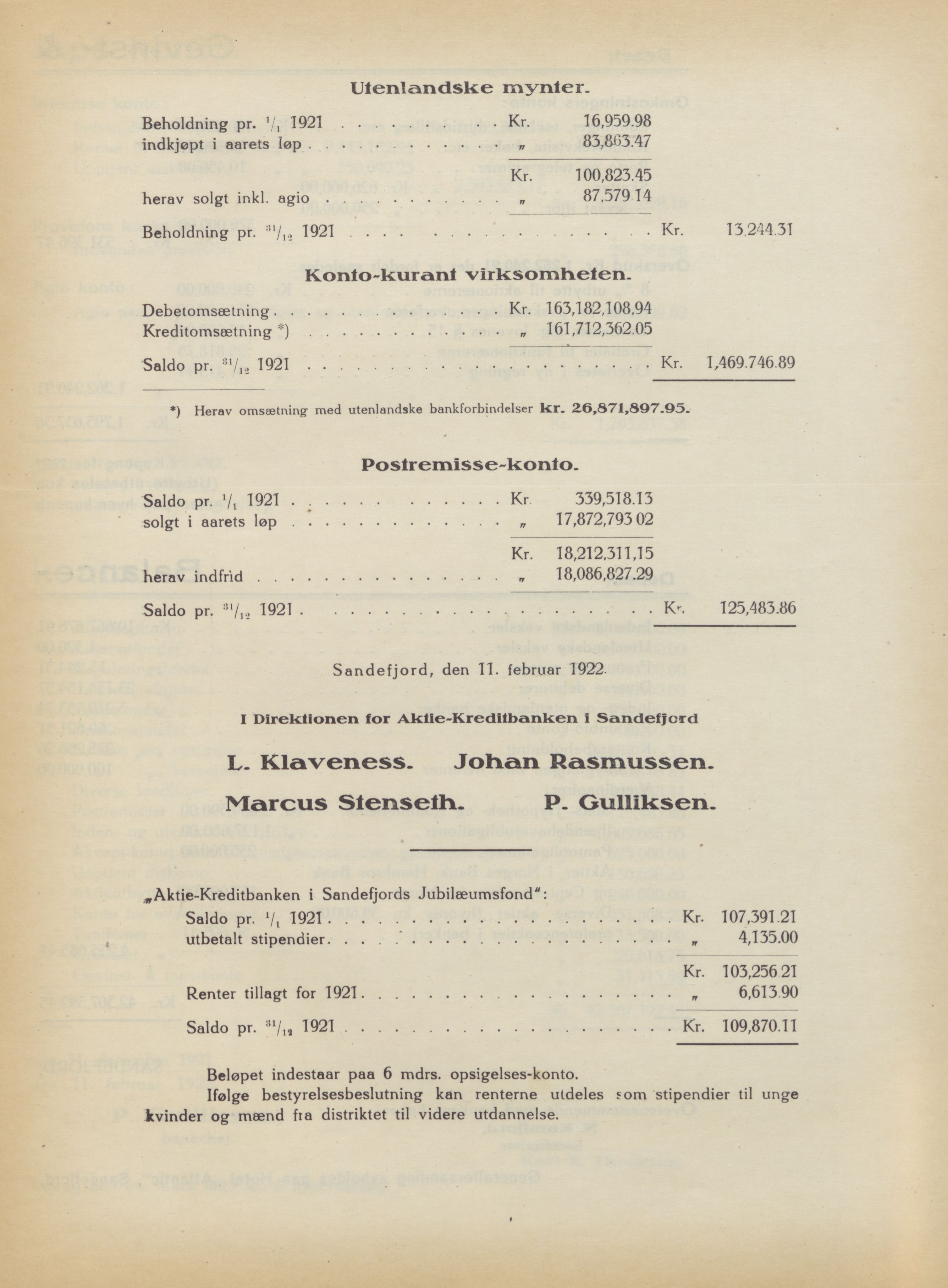 Privatbanken i Sandefjord AS, VEMU/ARS-A-1256/X/L0001: Årsberetninger, 1912-1929, p. 74