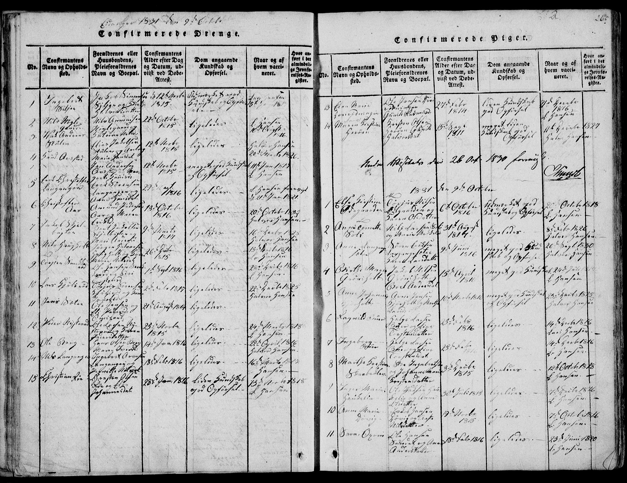 Eidanger kirkebøker, AV/SAKO-A-261/F/Fa/L0007: Parish register (official) no. 7, 1814-1831, p. 265