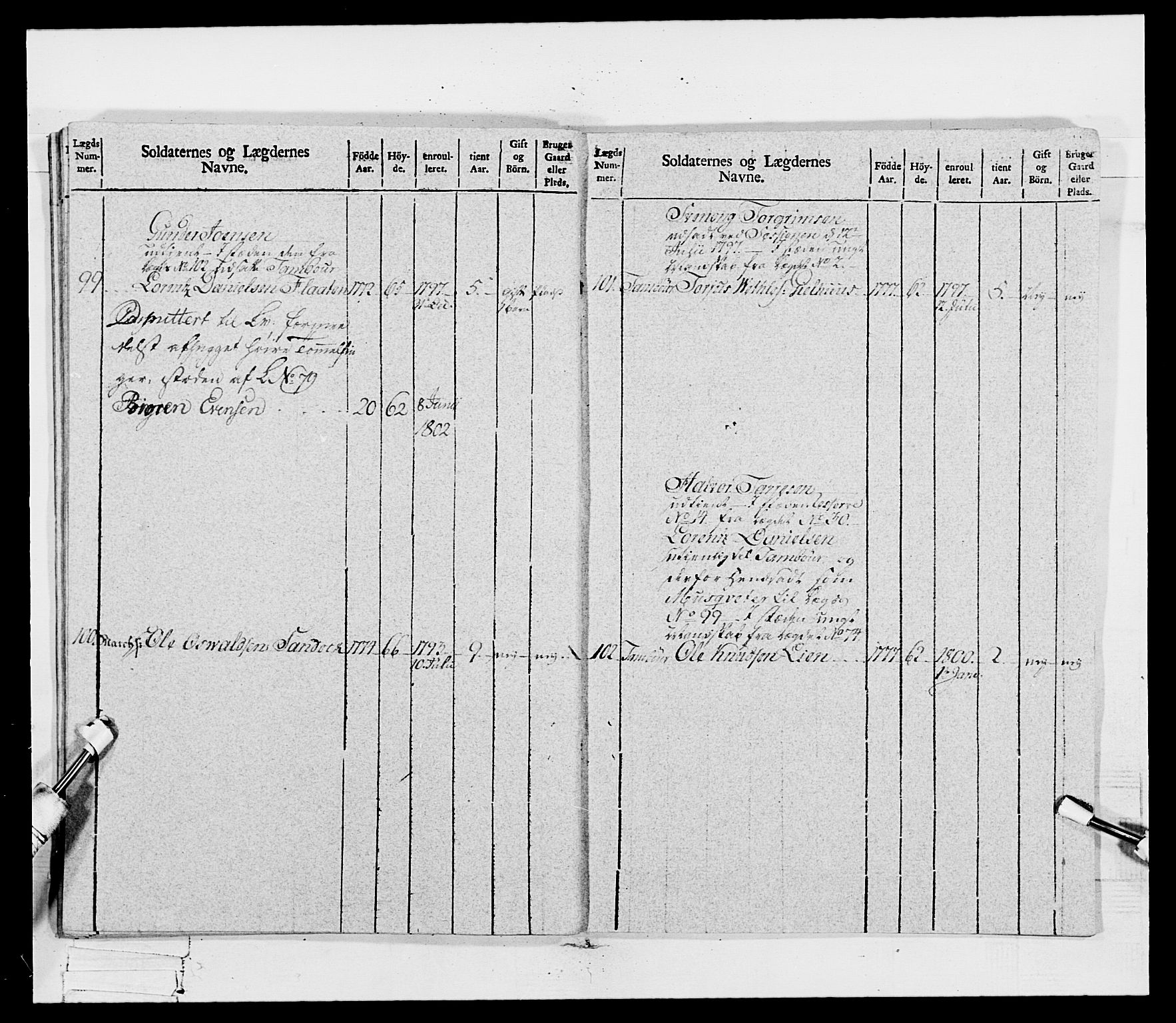 Generalitets- og kommissariatskollegiet, Det kongelige norske kommissariatskollegium, AV/RA-EA-5420/E/Eh/L0115: Telemarkske nasjonale infanteriregiment, 1802-1805, p. 134