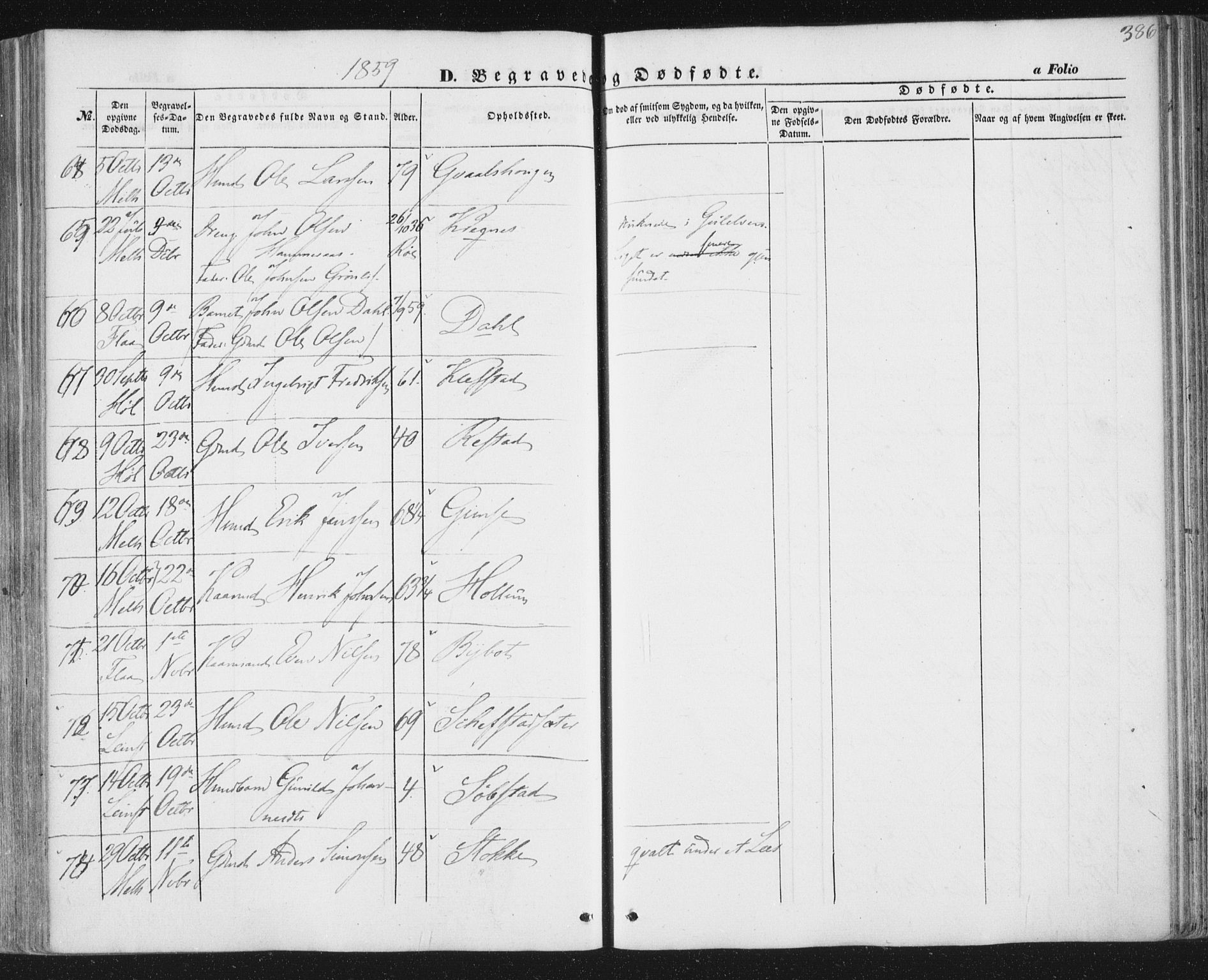 Ministerialprotokoller, klokkerbøker og fødselsregistre - Sør-Trøndelag, AV/SAT-A-1456/691/L1076: Parish register (official) no. 691A08, 1852-1861, p. 386