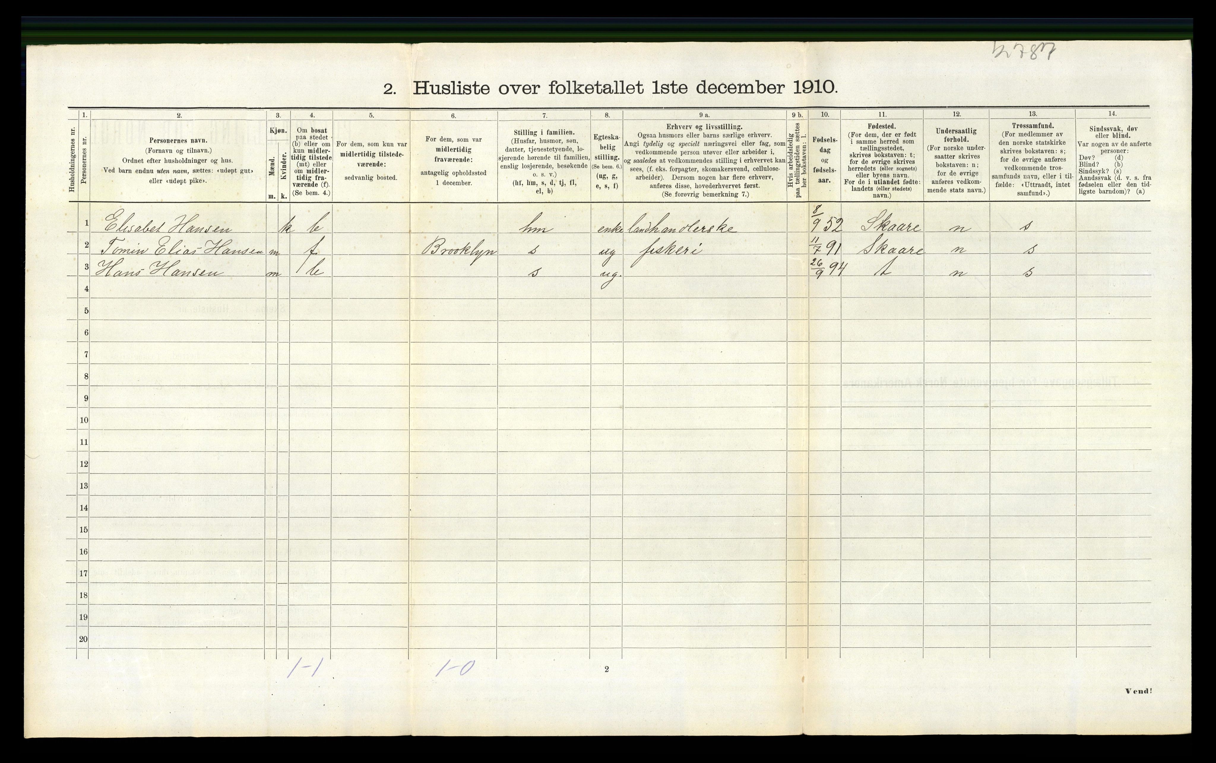 RA, 1910 census for Sveio, 1910, p. 421