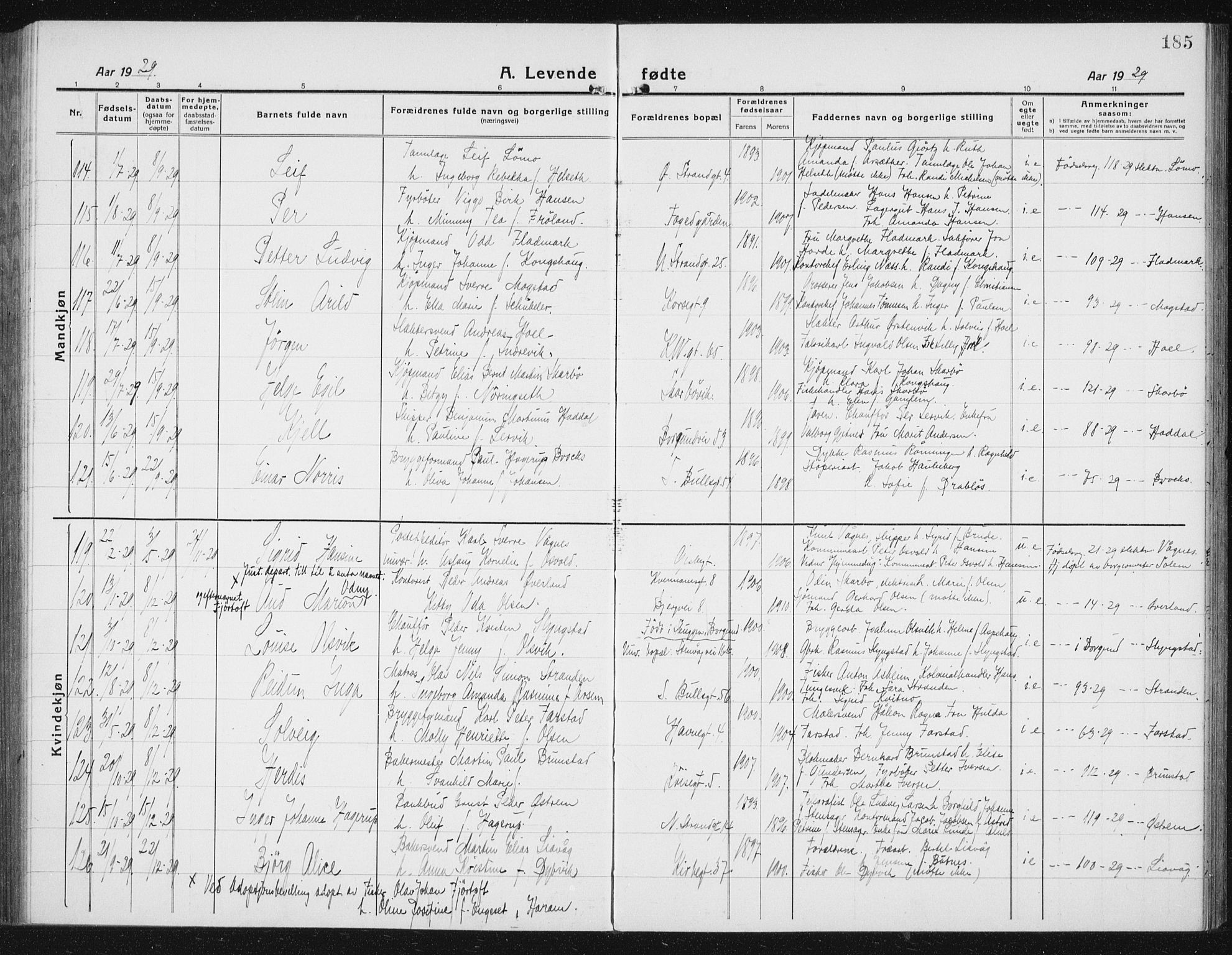 Ministerialprotokoller, klokkerbøker og fødselsregistre - Møre og Romsdal, AV/SAT-A-1454/529/L0475: Parish register (copy) no. 529C12, 1921-1934, p. 185