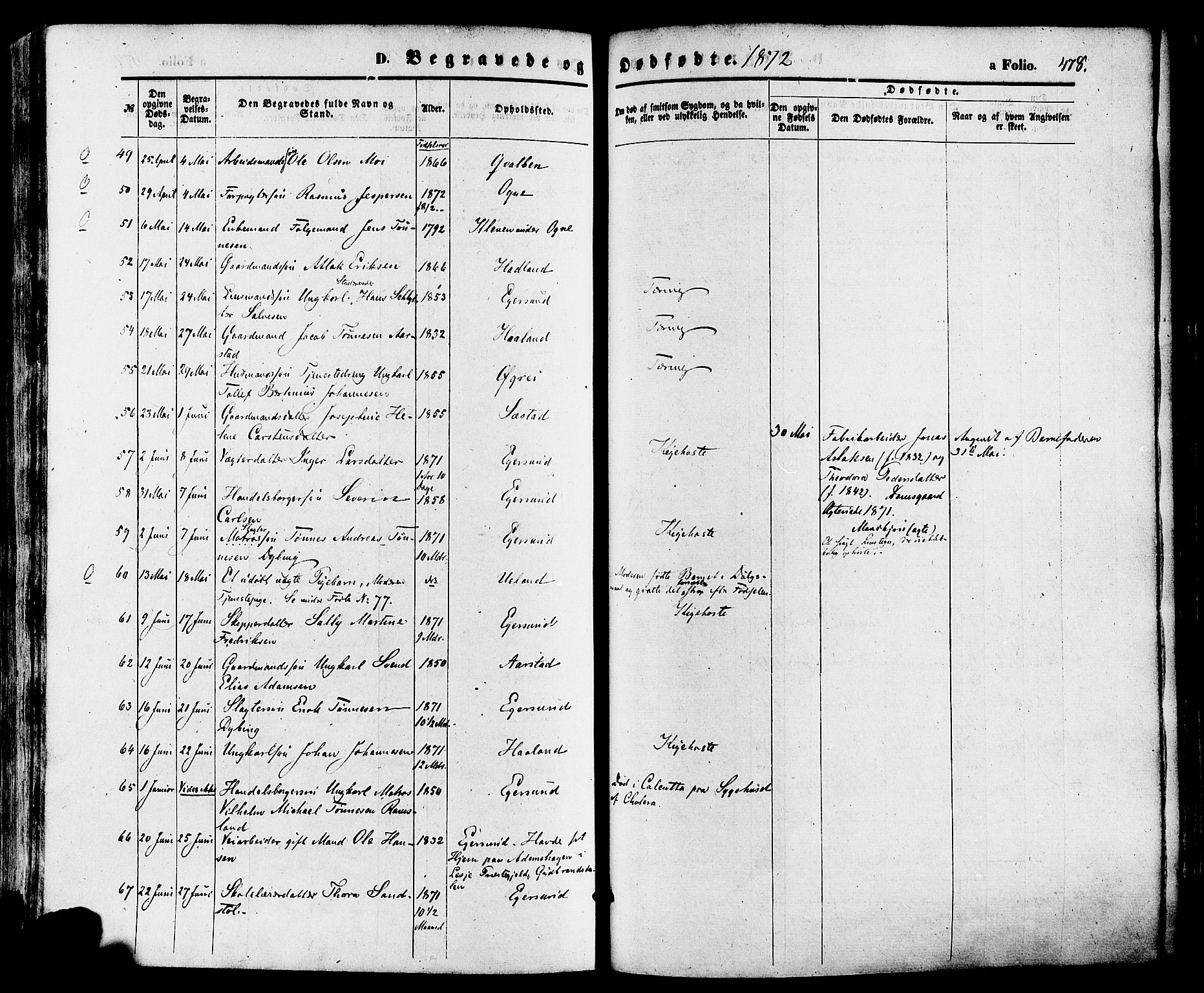 Eigersund sokneprestkontor, AV/SAST-A-101807/S08/L0014: Parish register (official) no. A 13, 1866-1878, p. 478