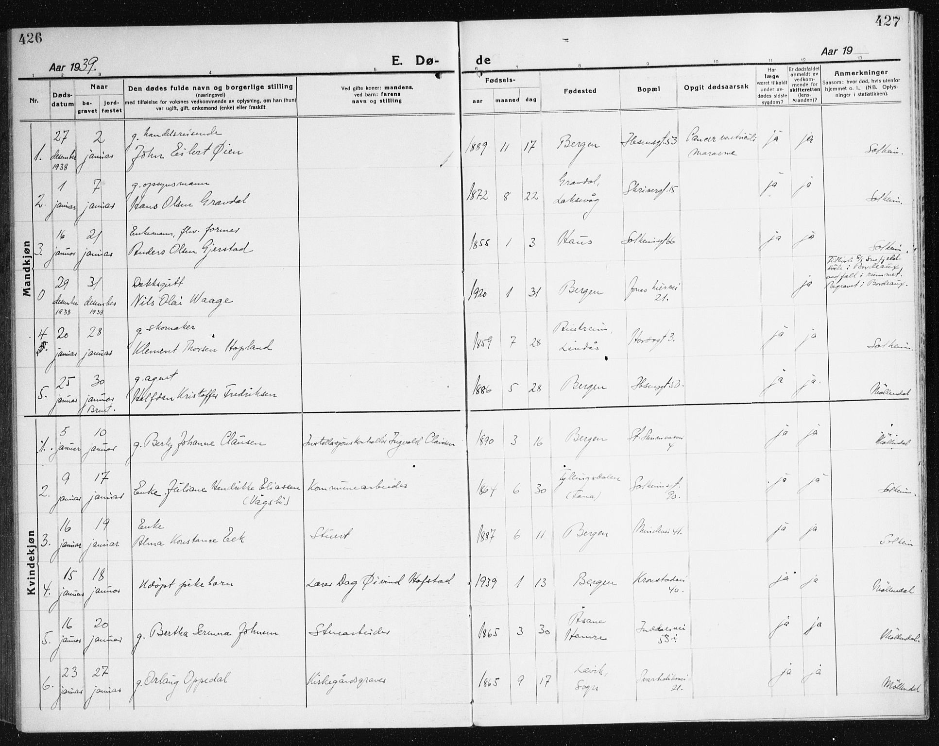 Årstad Sokneprestembete, AV/SAB-A-79301/H/Haa/L0010: Parish register (official) no. E 1, 1921-1940, p. 426-427