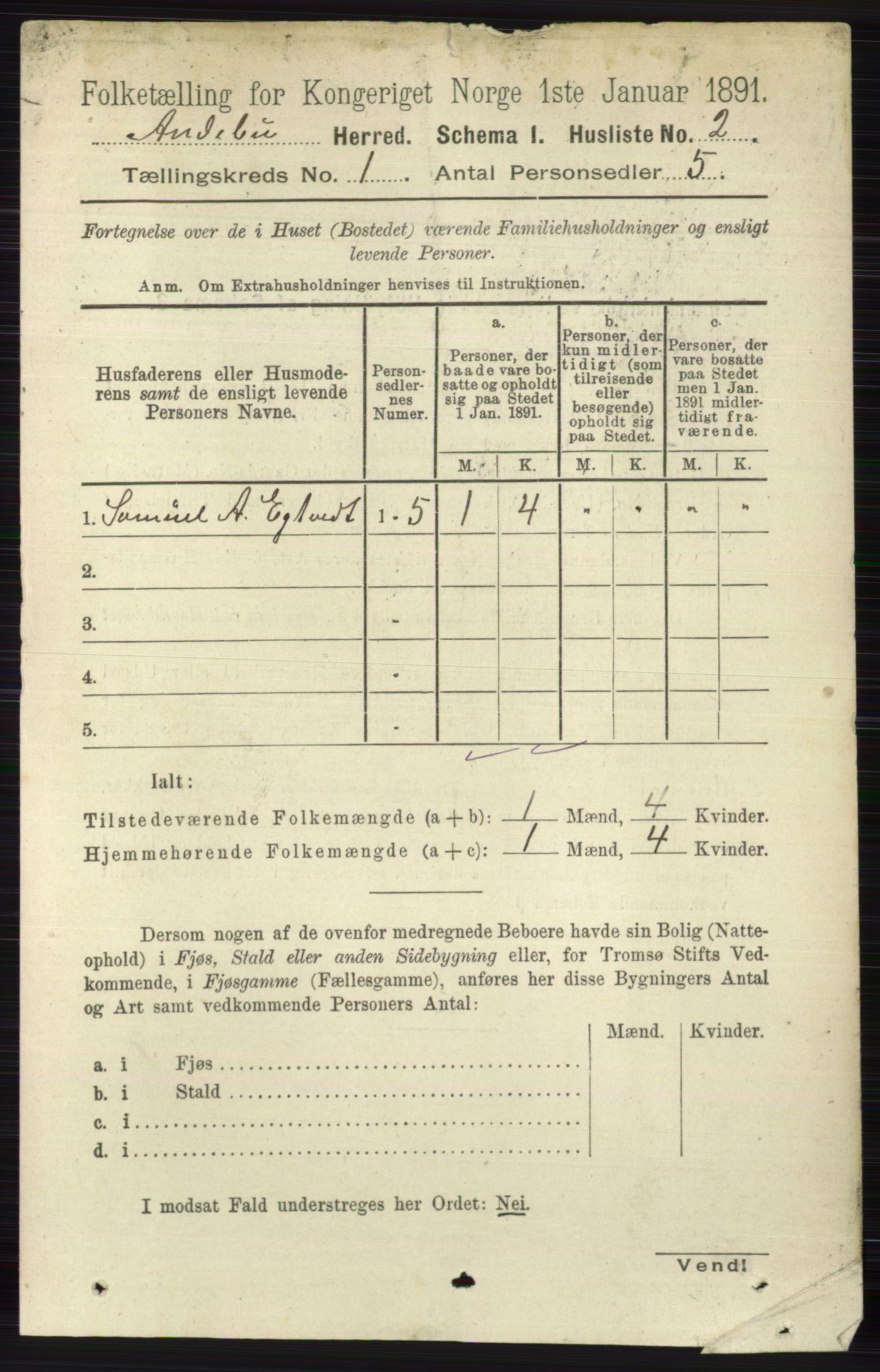 RA, 1891 census for 0719 Andebu, 1891, p. 29