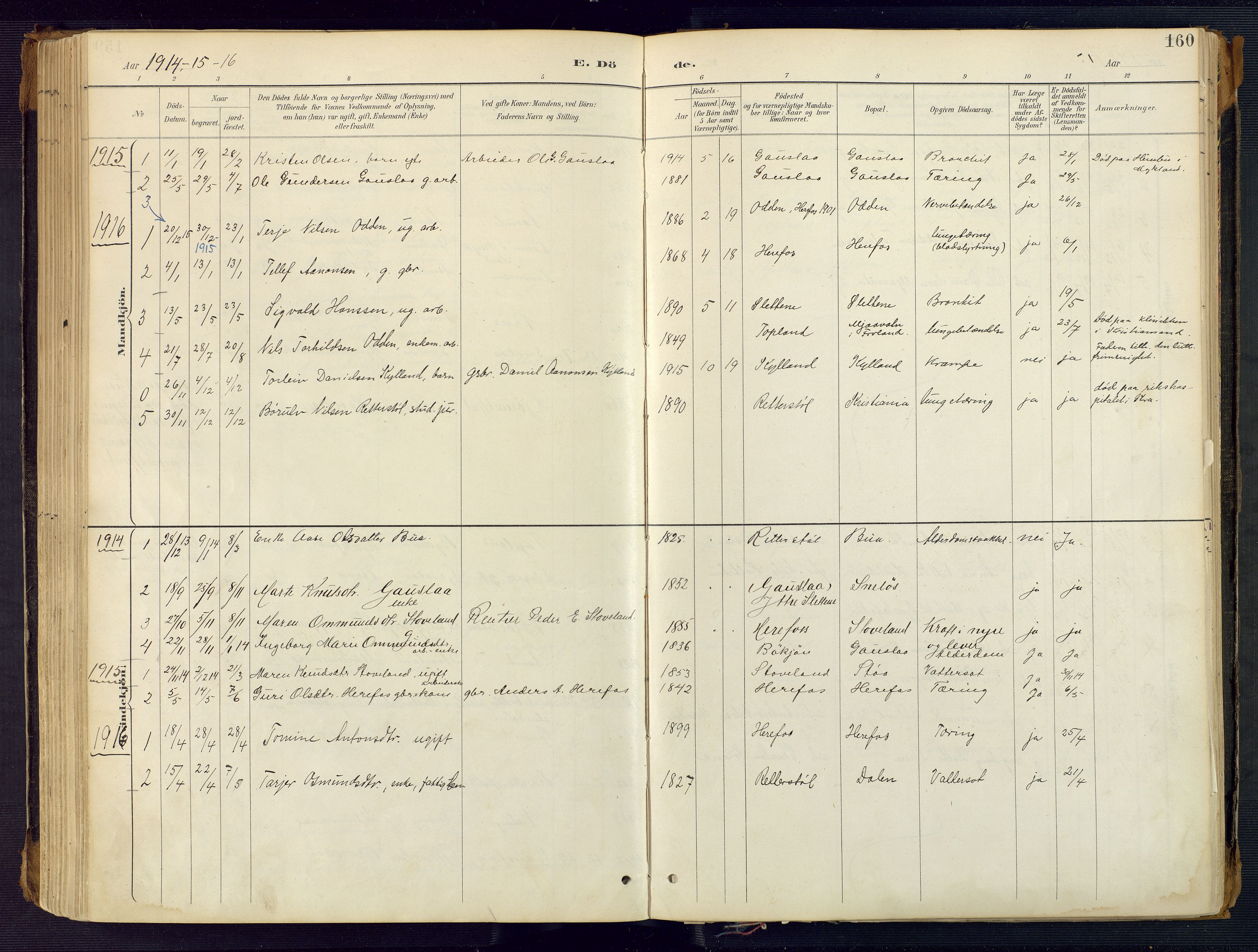 Herefoss sokneprestkontor, AV/SAK-1111-0019/F/Fa/Faa/L0003: Parish register (official) no. A 3, 1887-1930, p. 160