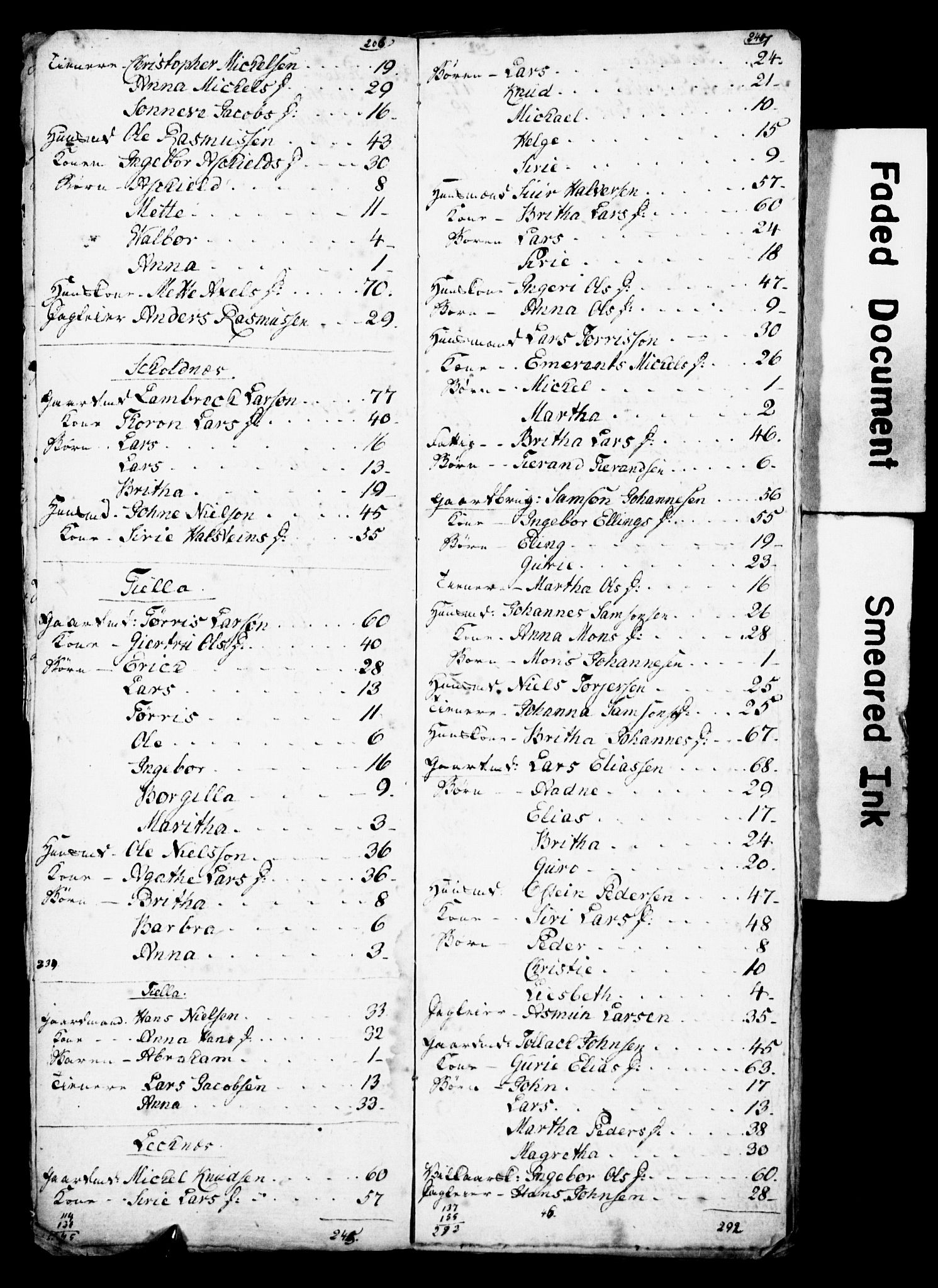 SAB, 1815 Census for Skånevik, 1815, p. 4