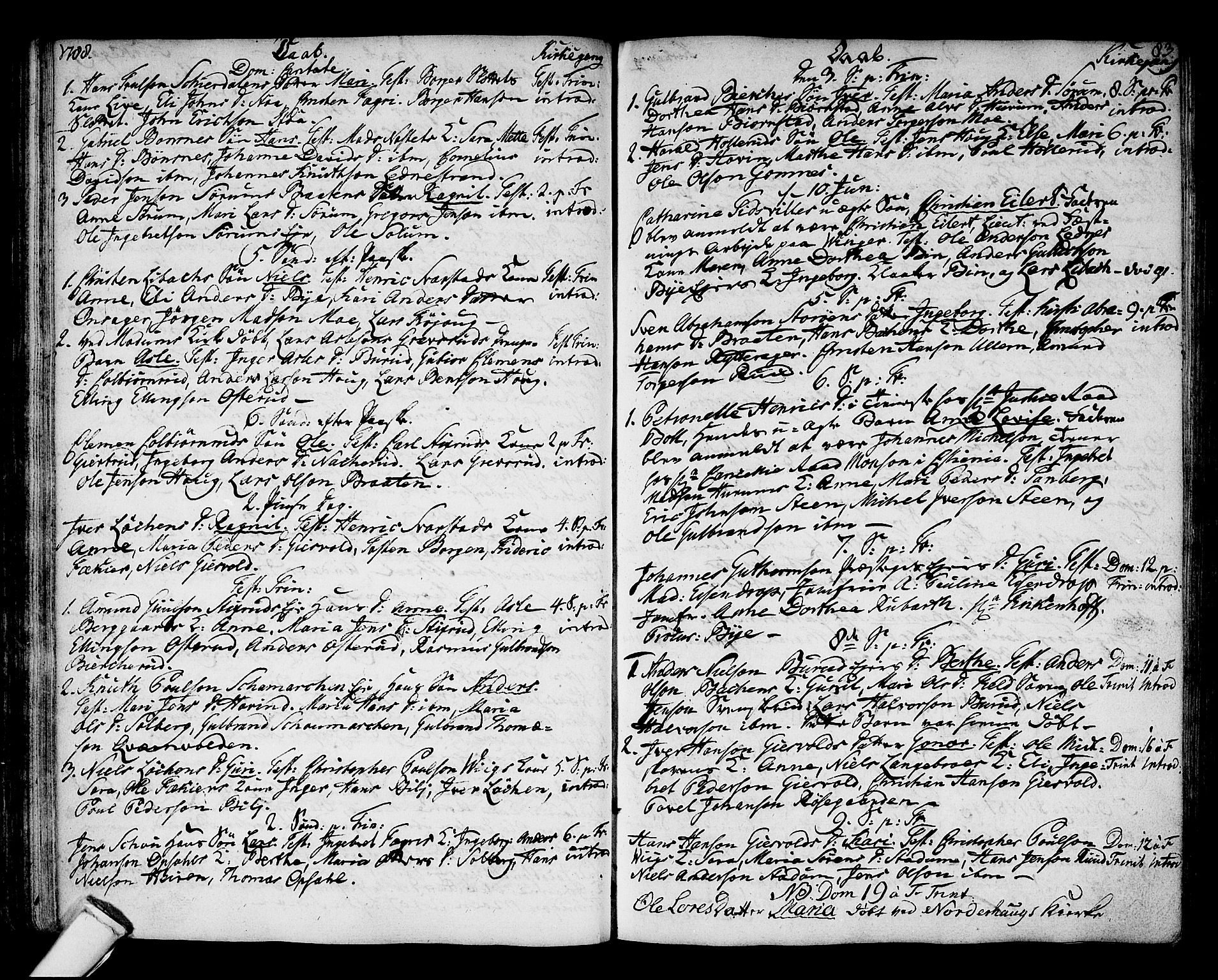 Hole kirkebøker, SAKO/A-228/F/Fa/L0002: Parish register (official) no. I 2, 1766-1814, p. 83