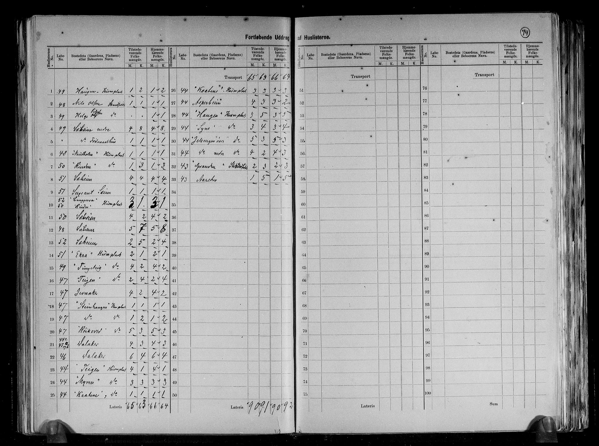 RA, 1891 census for 1424 Årdal, 1891, p. 9