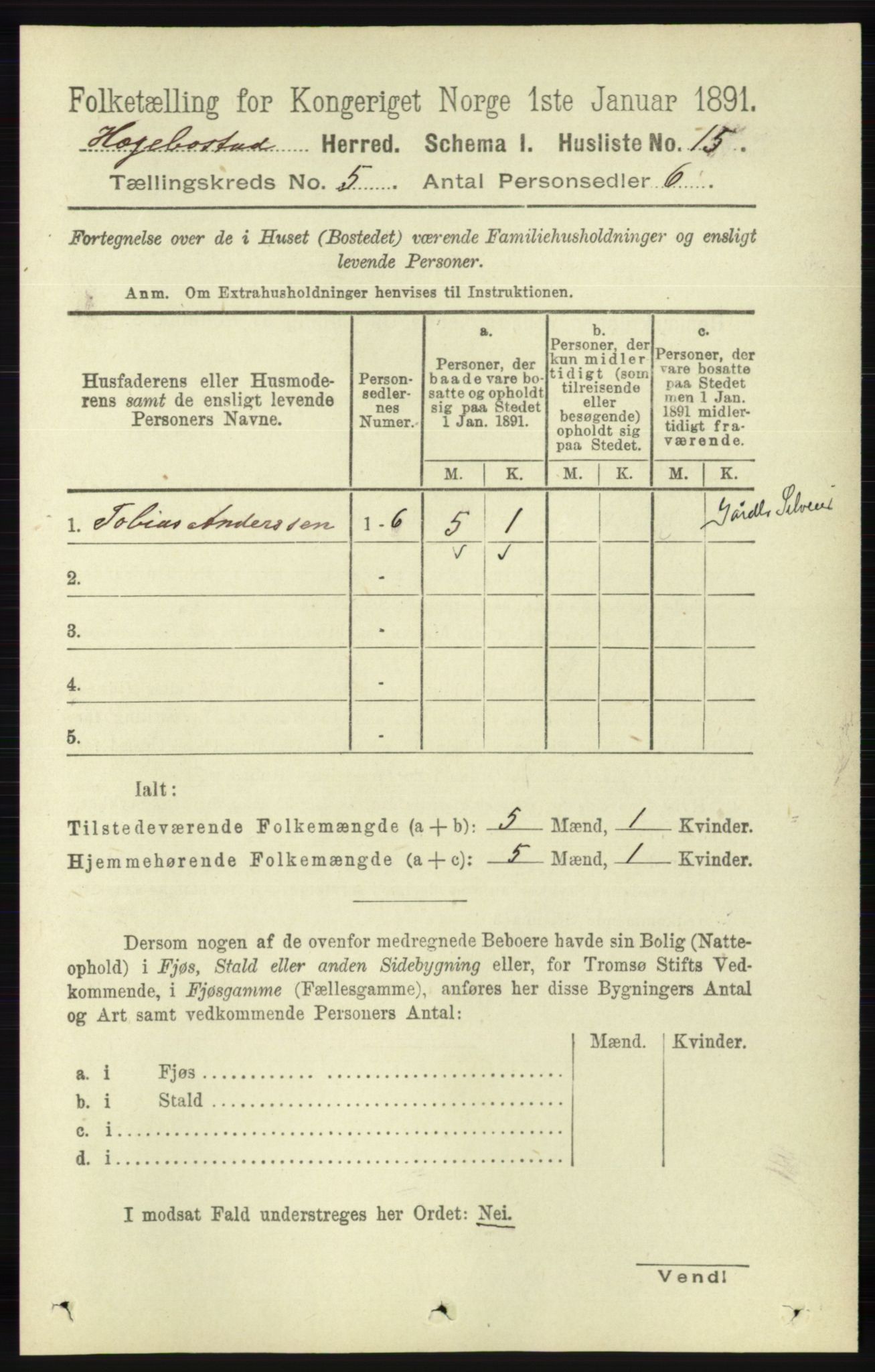 RA, 1891 census for 1034 Hægebostad, 1891, p. 1445