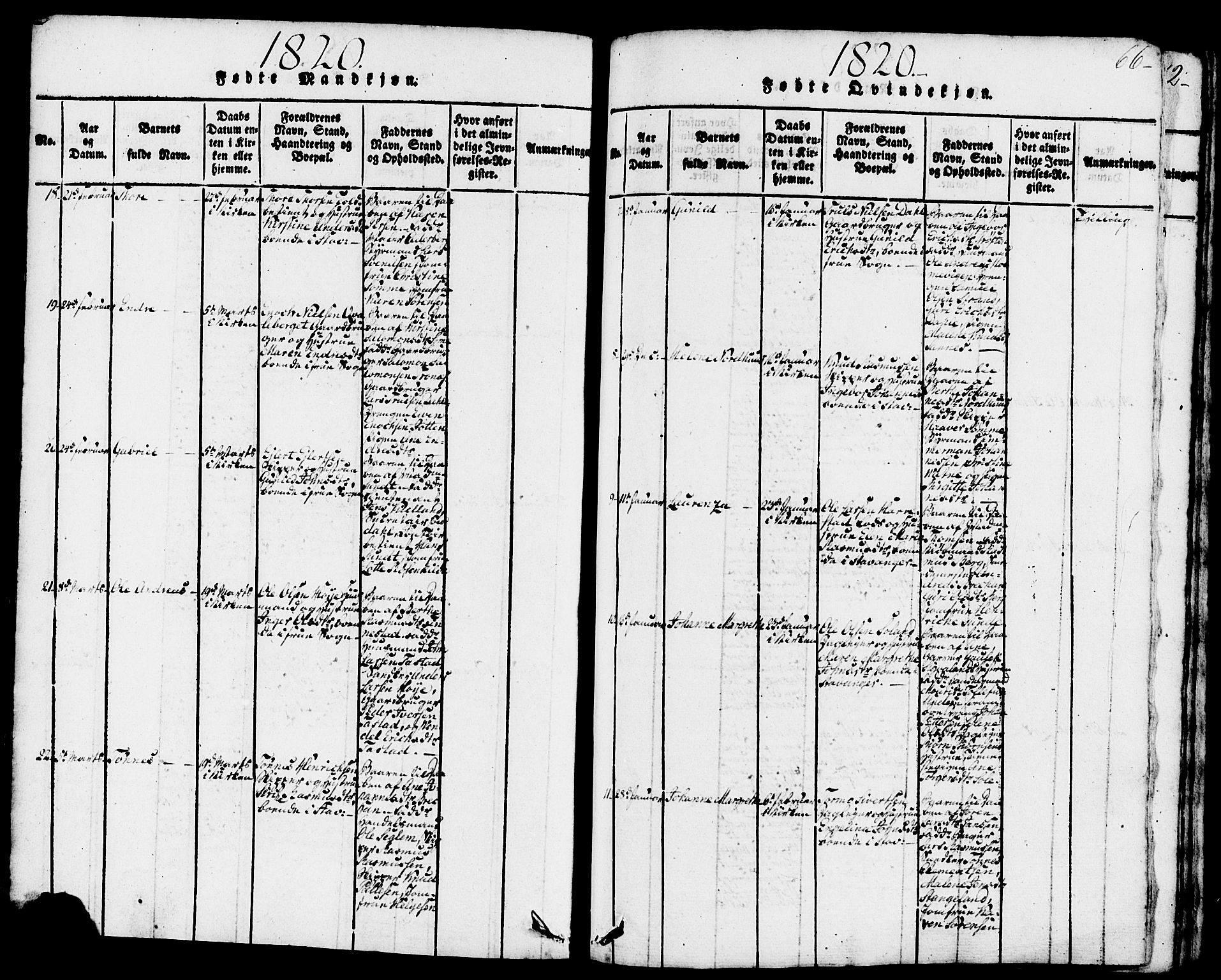 Domkirken sokneprestkontor, AV/SAST-A-101812/001/30/30BB/L0008: Parish register (copy) no. B 8, 1816-1821, p. 66