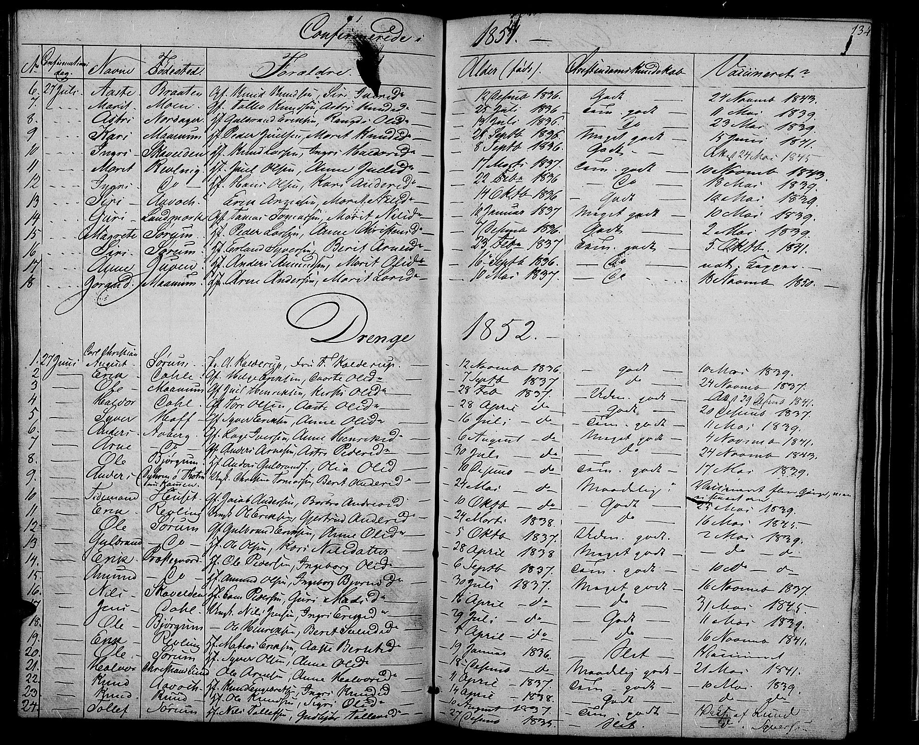 Nord-Aurdal prestekontor, SAH/PREST-132/H/Ha/Hab/L0002: Parish register (copy) no. 2, 1842-1877, p. 134