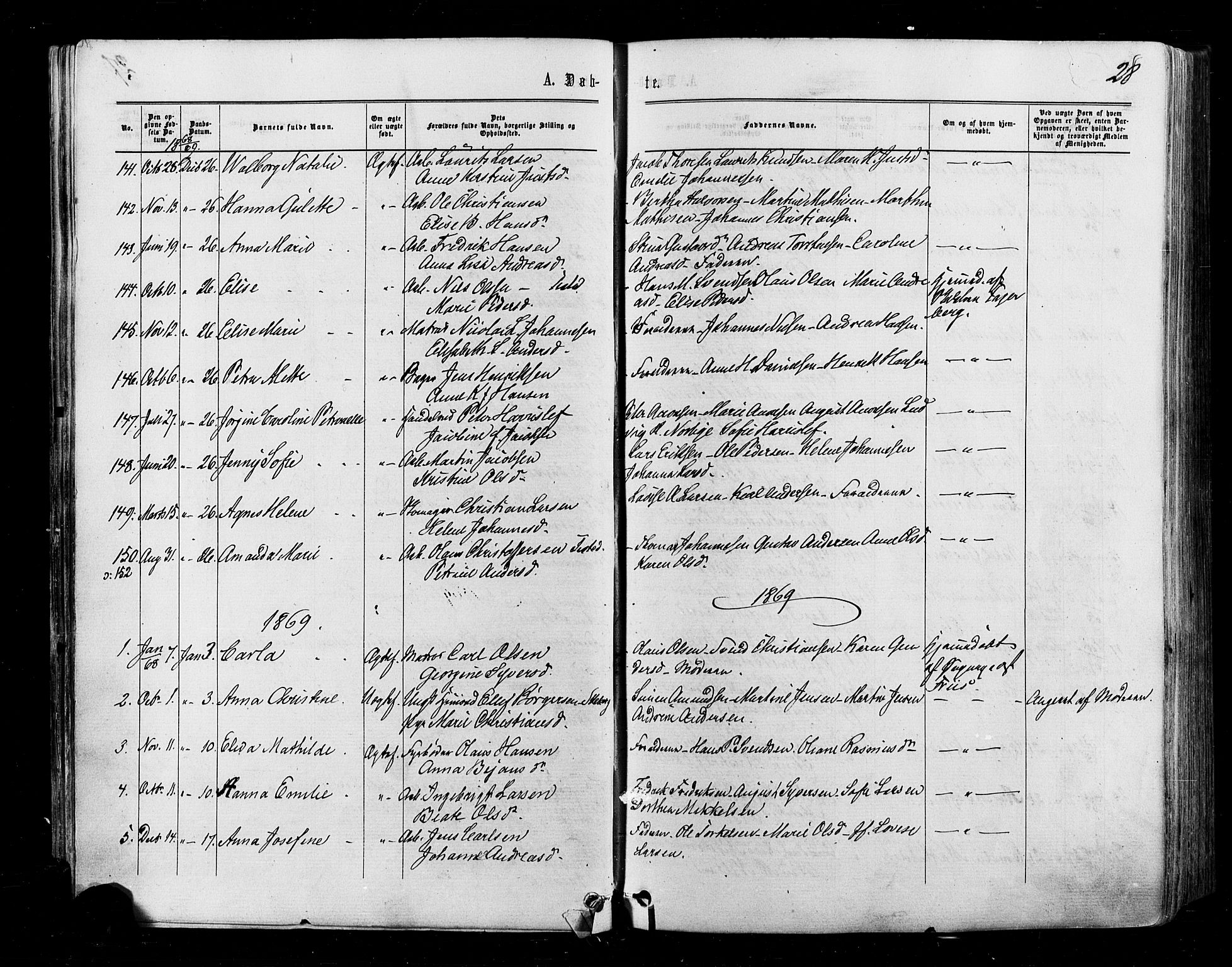 Halden prestekontor Kirkebøker, SAO/A-10909/F/Fa/L0009: Parish register (official) no. I 9, 1866-1877, p. 28