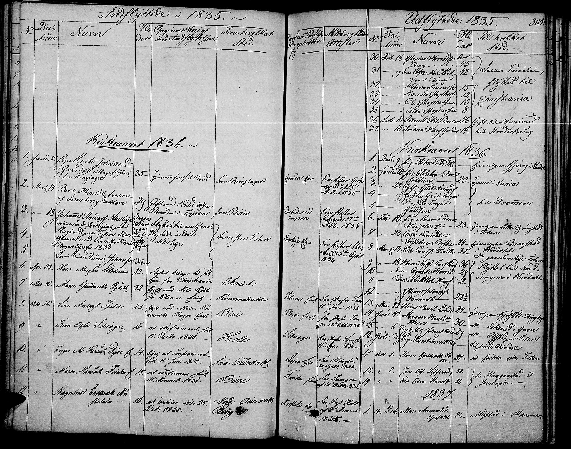 Land prestekontor, AV/SAH-PREST-120/H/Ha/Haa/L0008: Parish register (official) no. 8, 1830-1846, p. 305