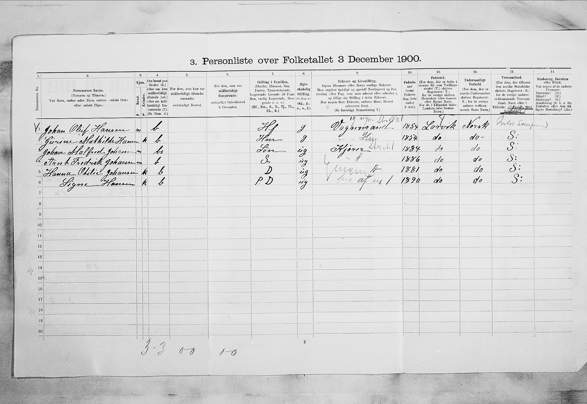 RA, 1900 census for Larvik, 1900, p. 2239